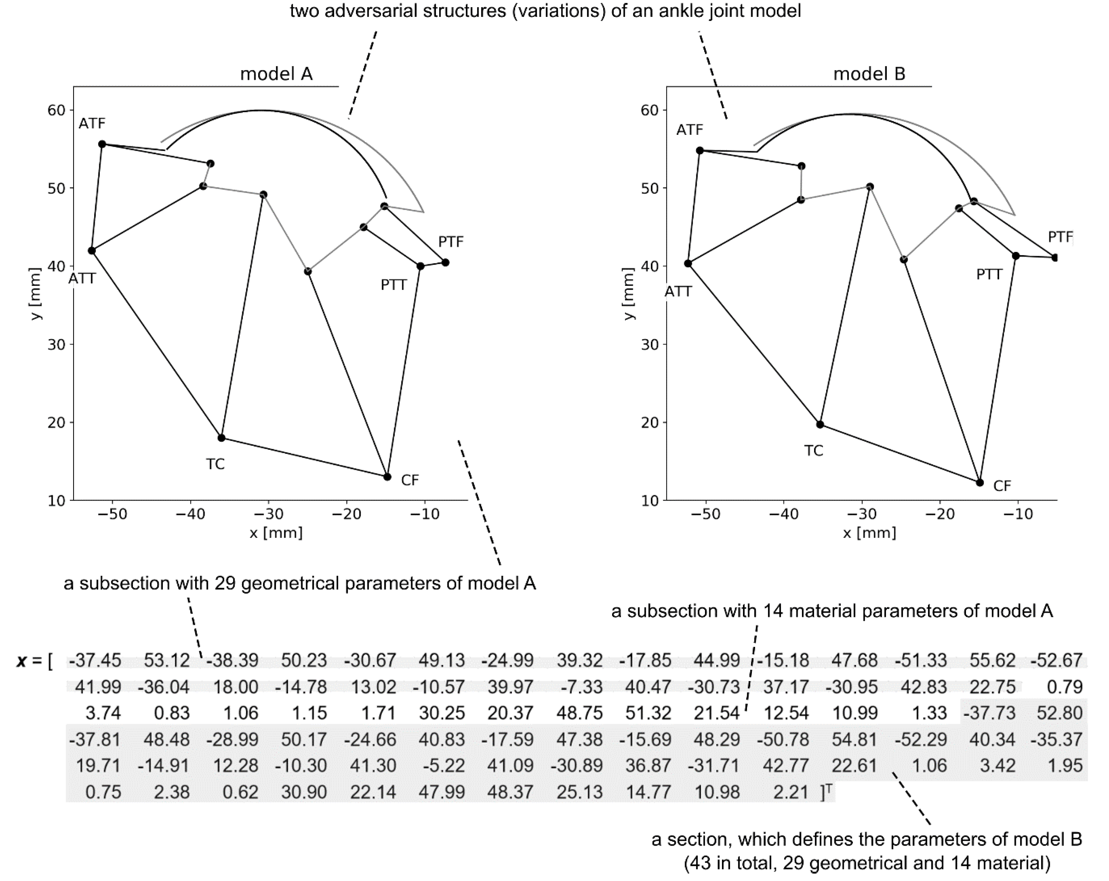 Materials 13 01175 g002 Materials 13 01175 g002
