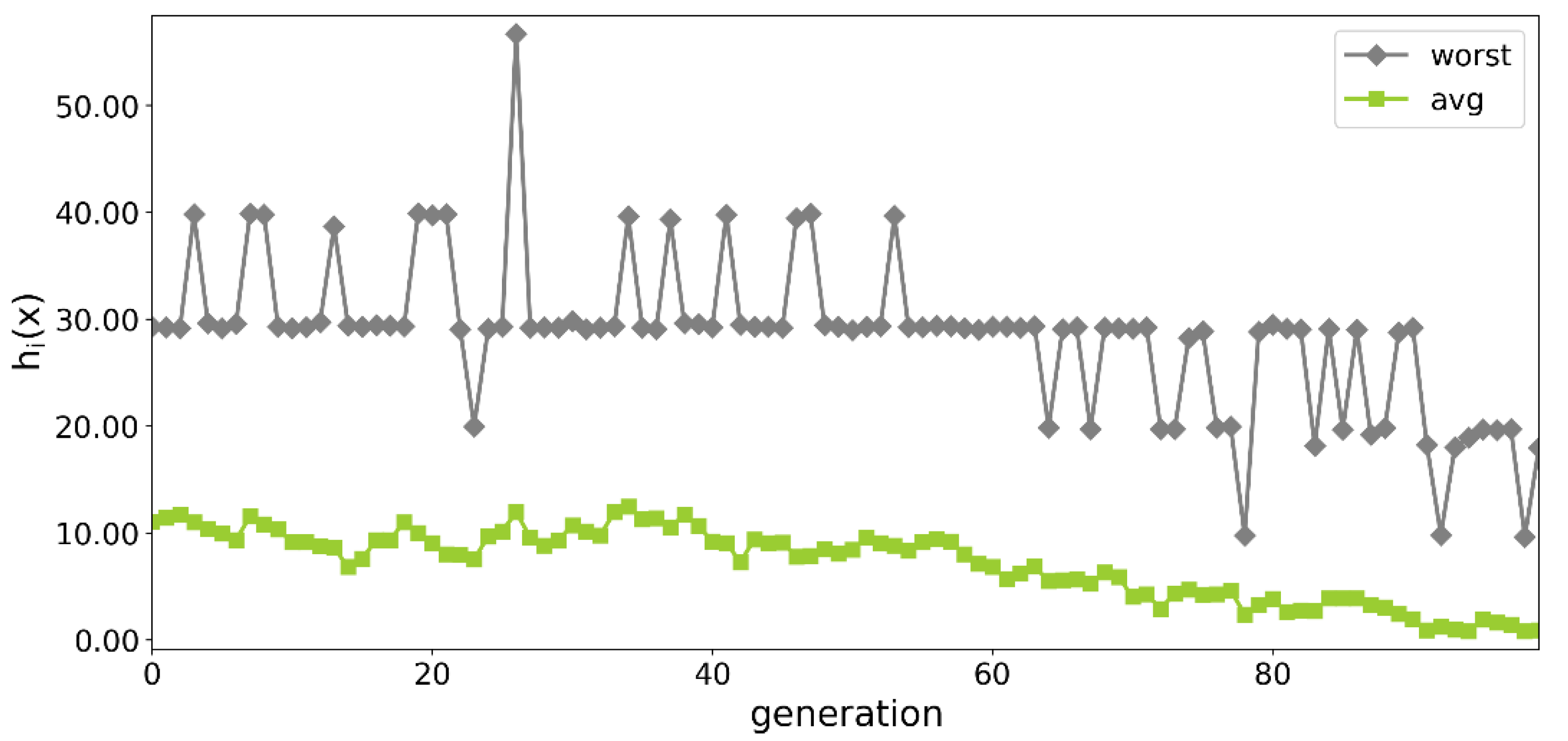 Materials 13 01175 g004 Materials 13 01175 g004