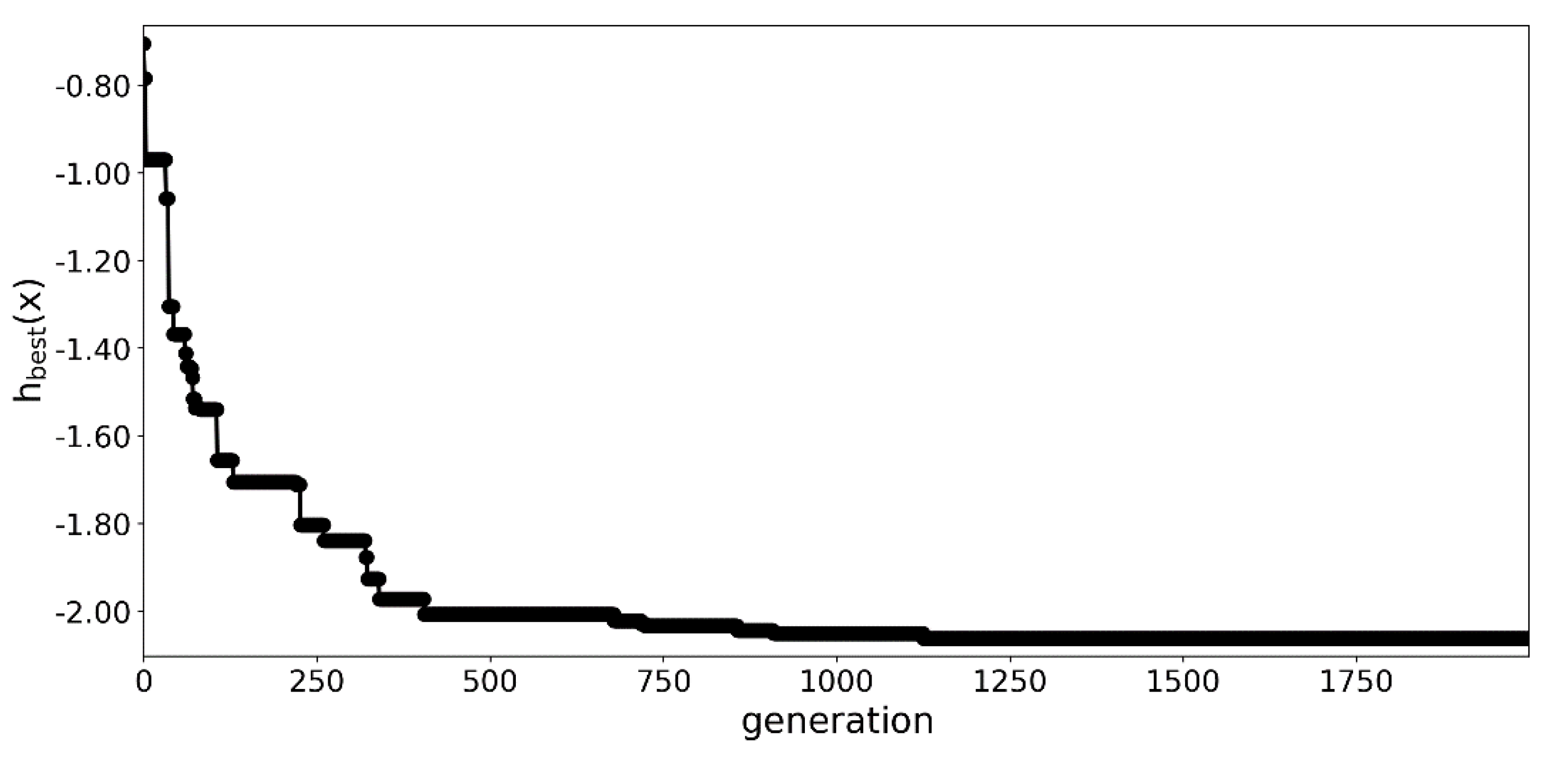 Materials 13 01175 g005 Materials 13 01175 g005