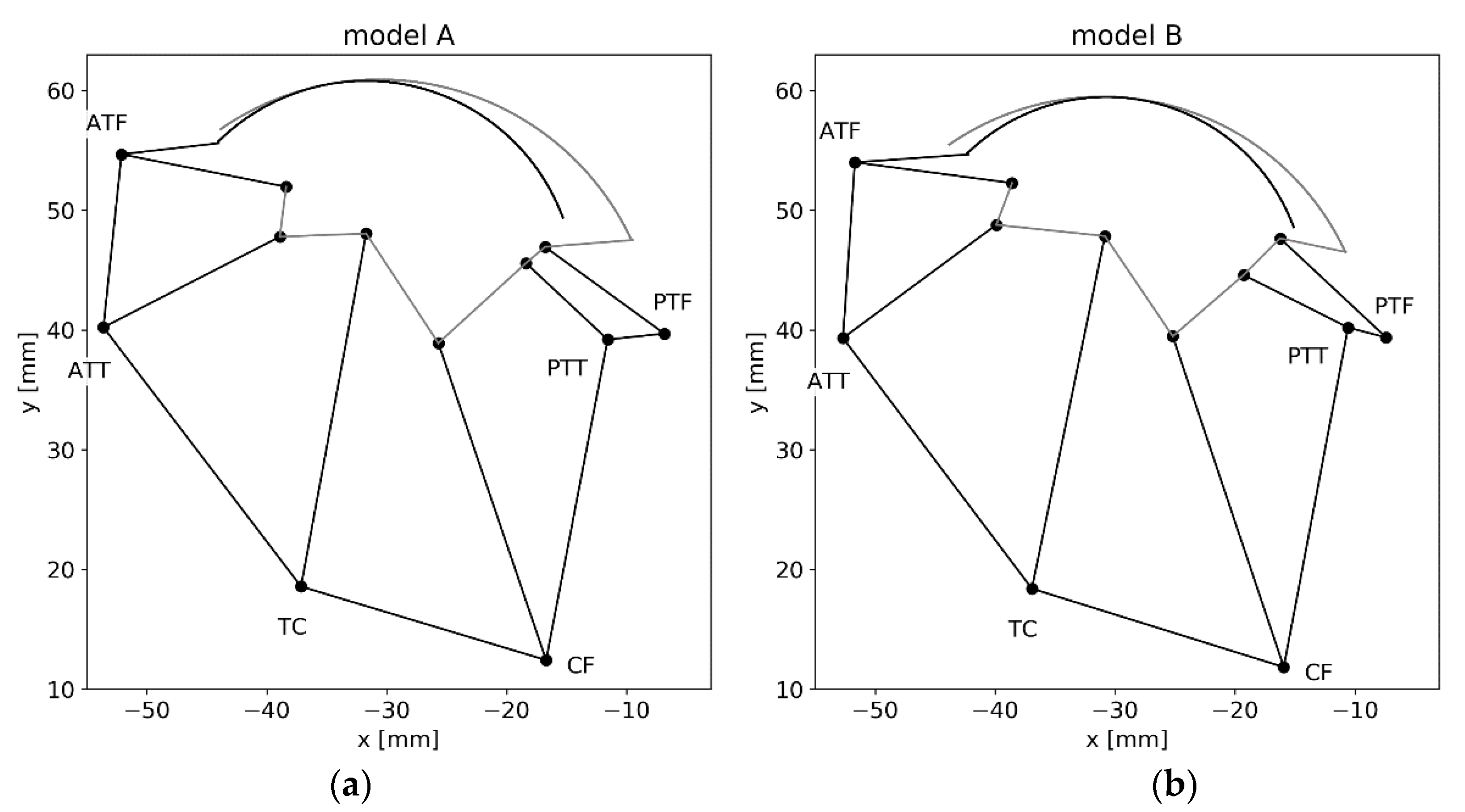Materials 13 01175 g006 Materials 13 01175 g006