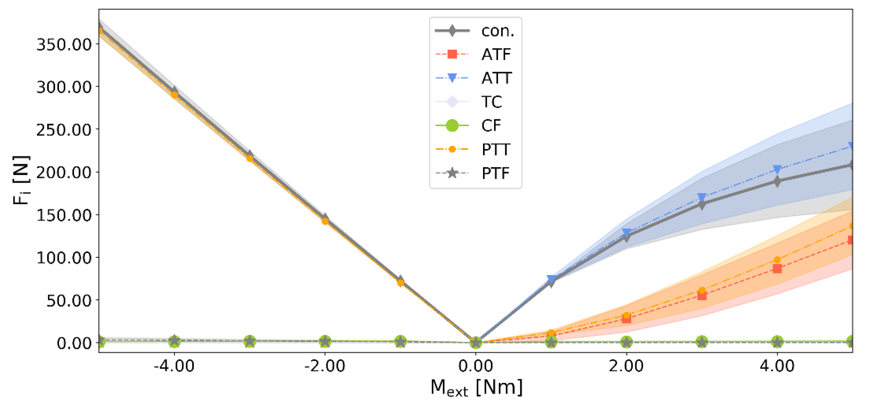Materials 13 01175 g008 Materials 13 01175 g008