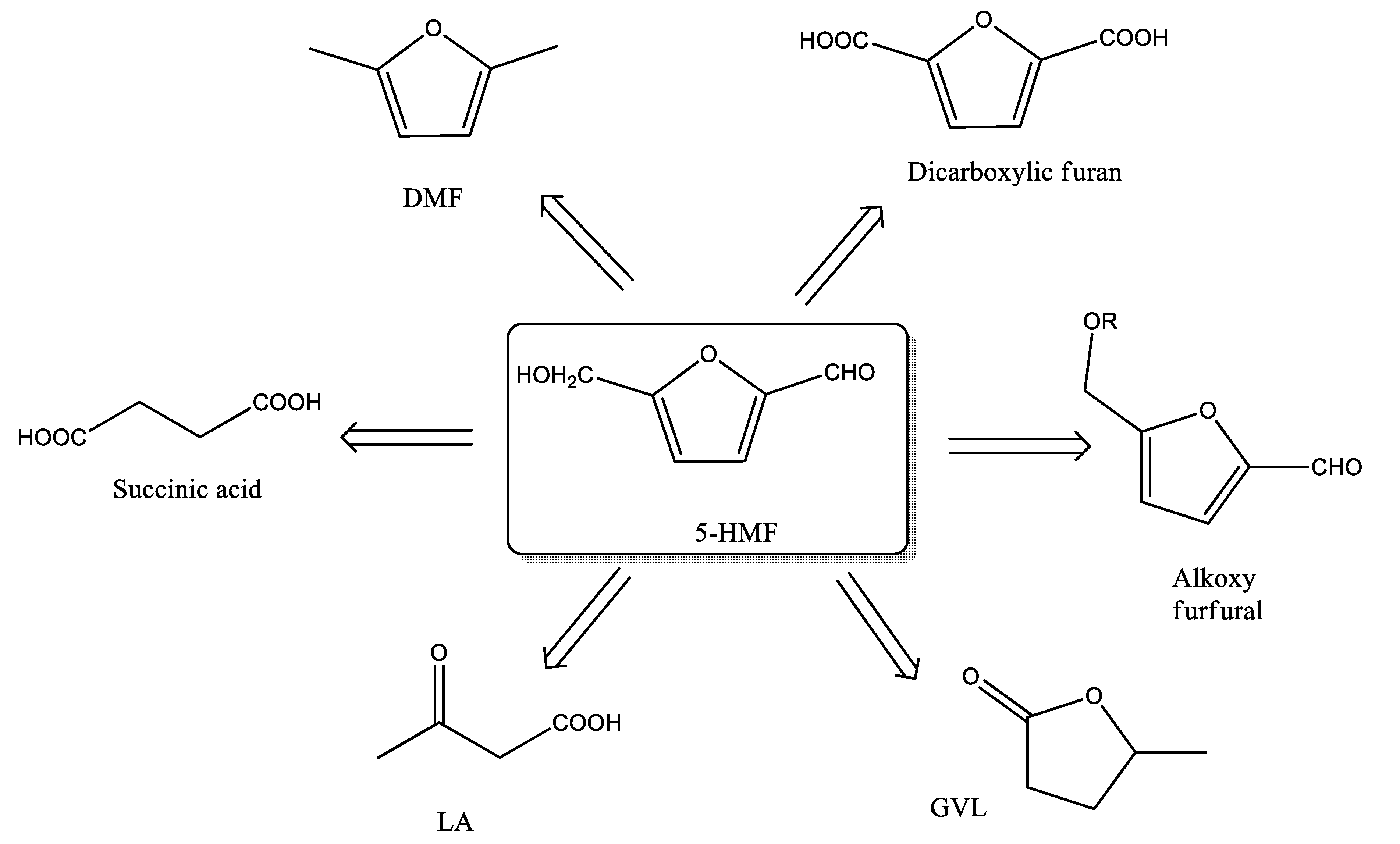 Materials 13 01178 g001 Materials 13 01178 g001
