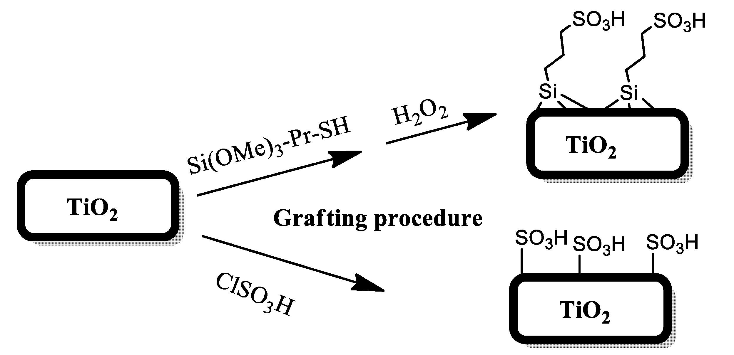 Materials 13 01178 g003 Materials 13 01178 g003