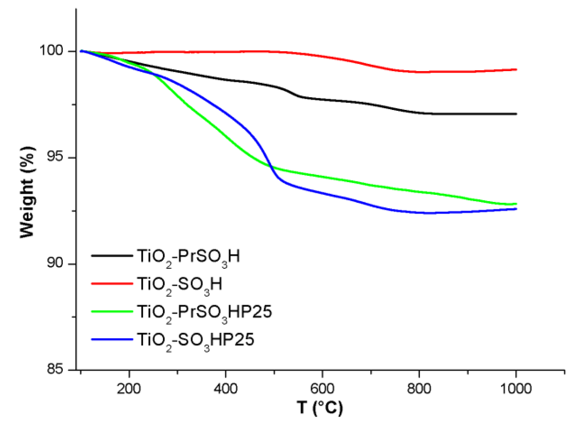 Materials 13 01178 g006 Materials 13 01178 g006