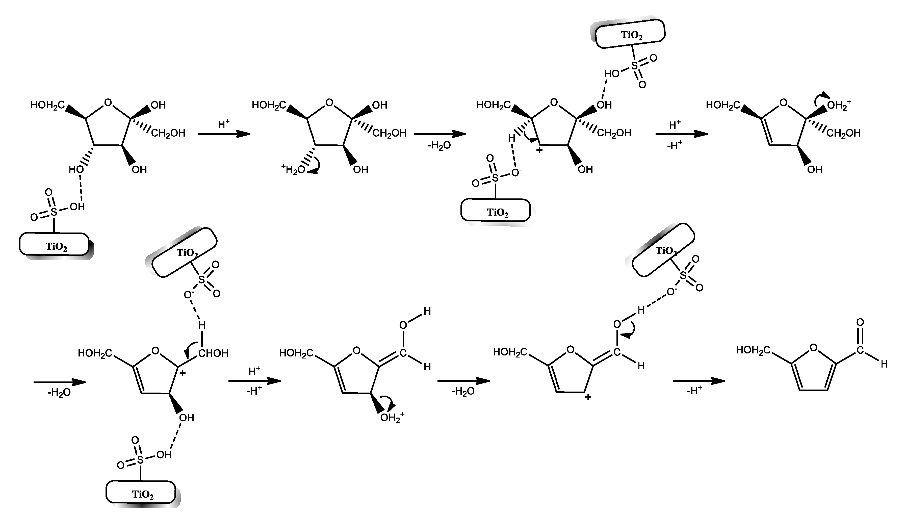 Materials 13 01178 g008 Materials 13 01178 g008