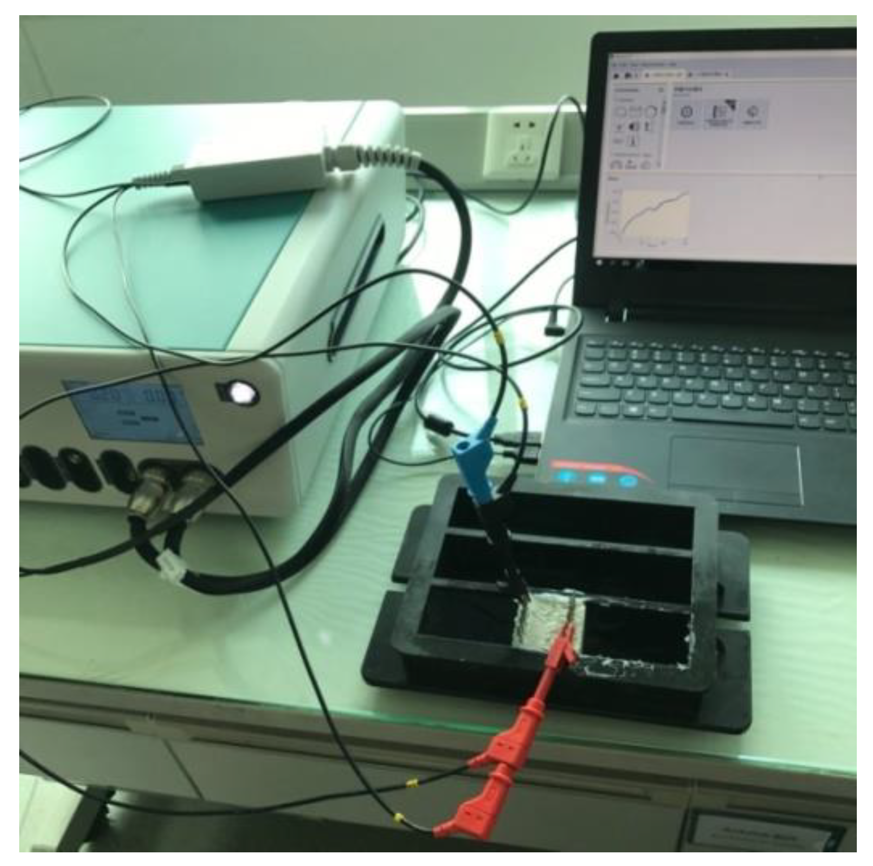 Materials 13 01179 g003