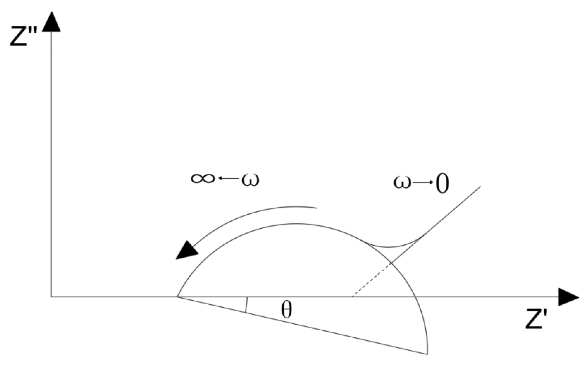 Materials 13 01179 g007