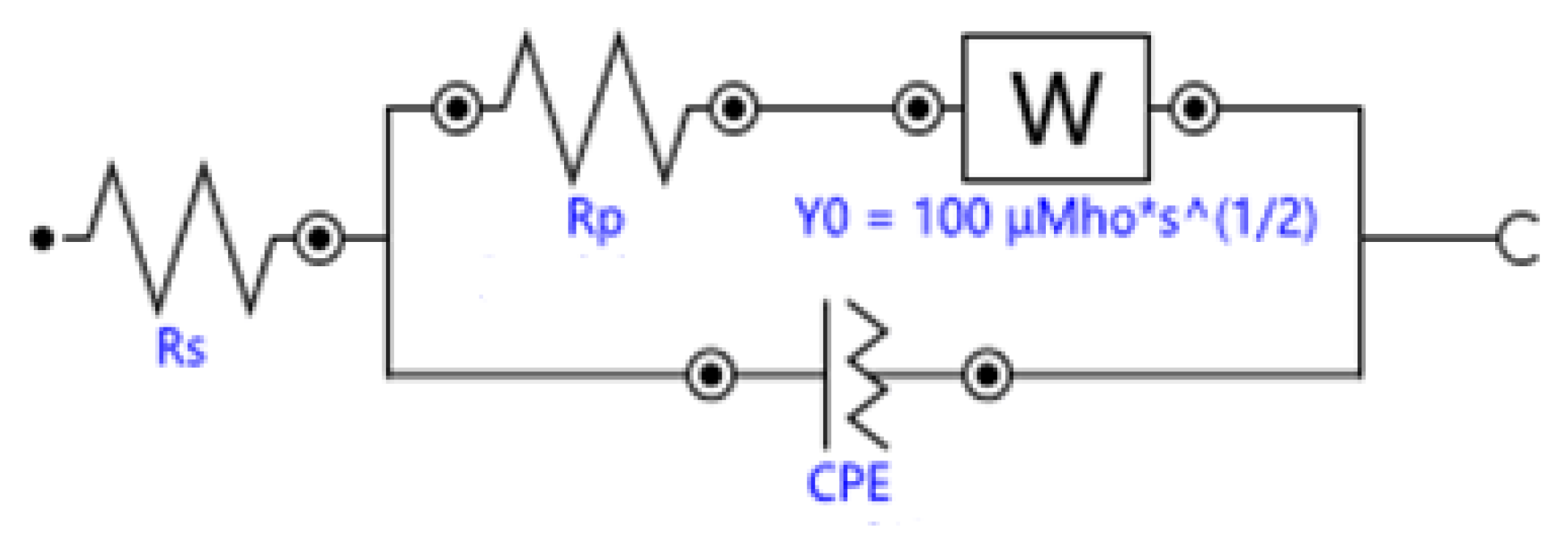 Materials 13 01179 g011