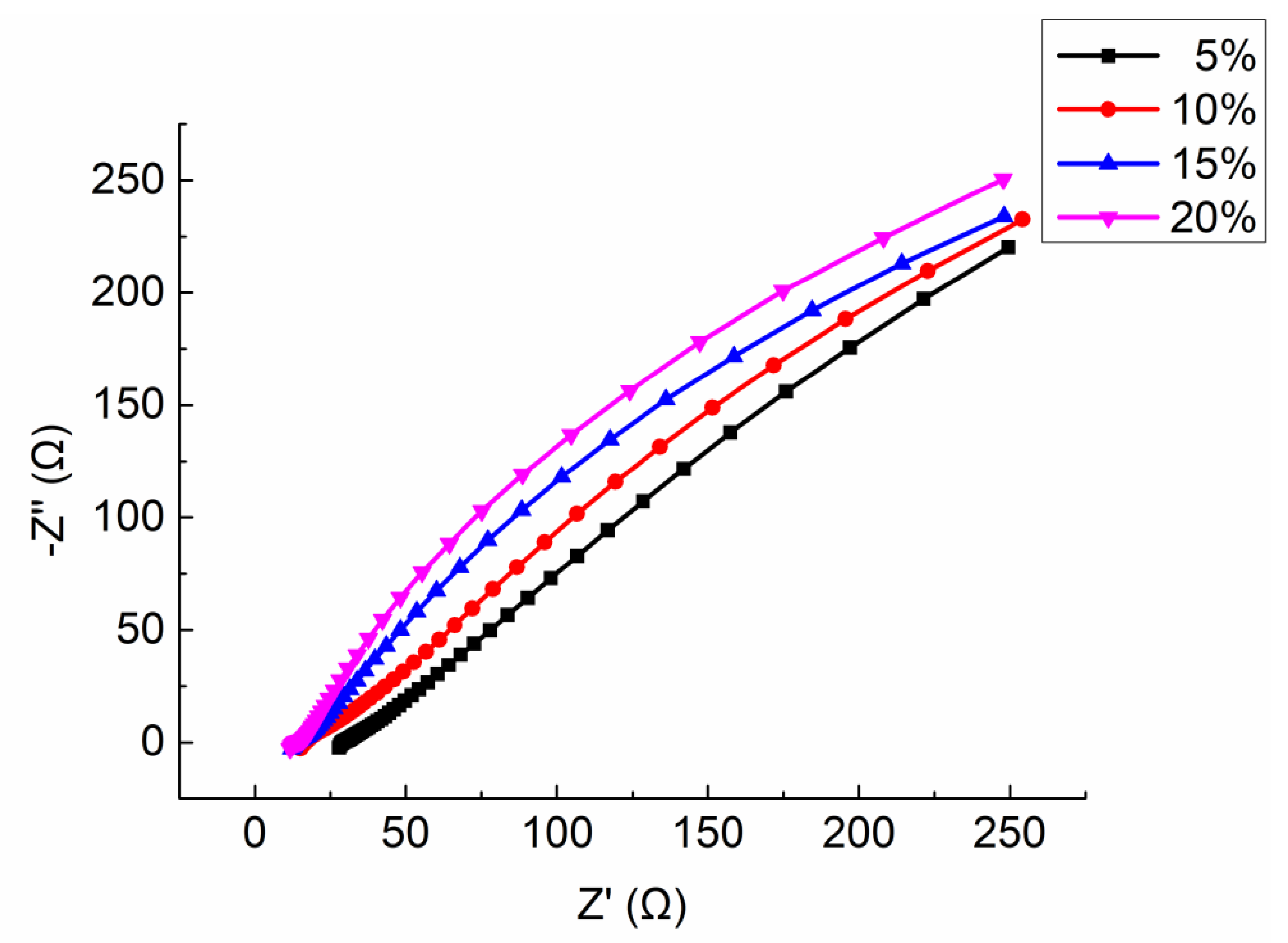 Materials 13 01179 g013