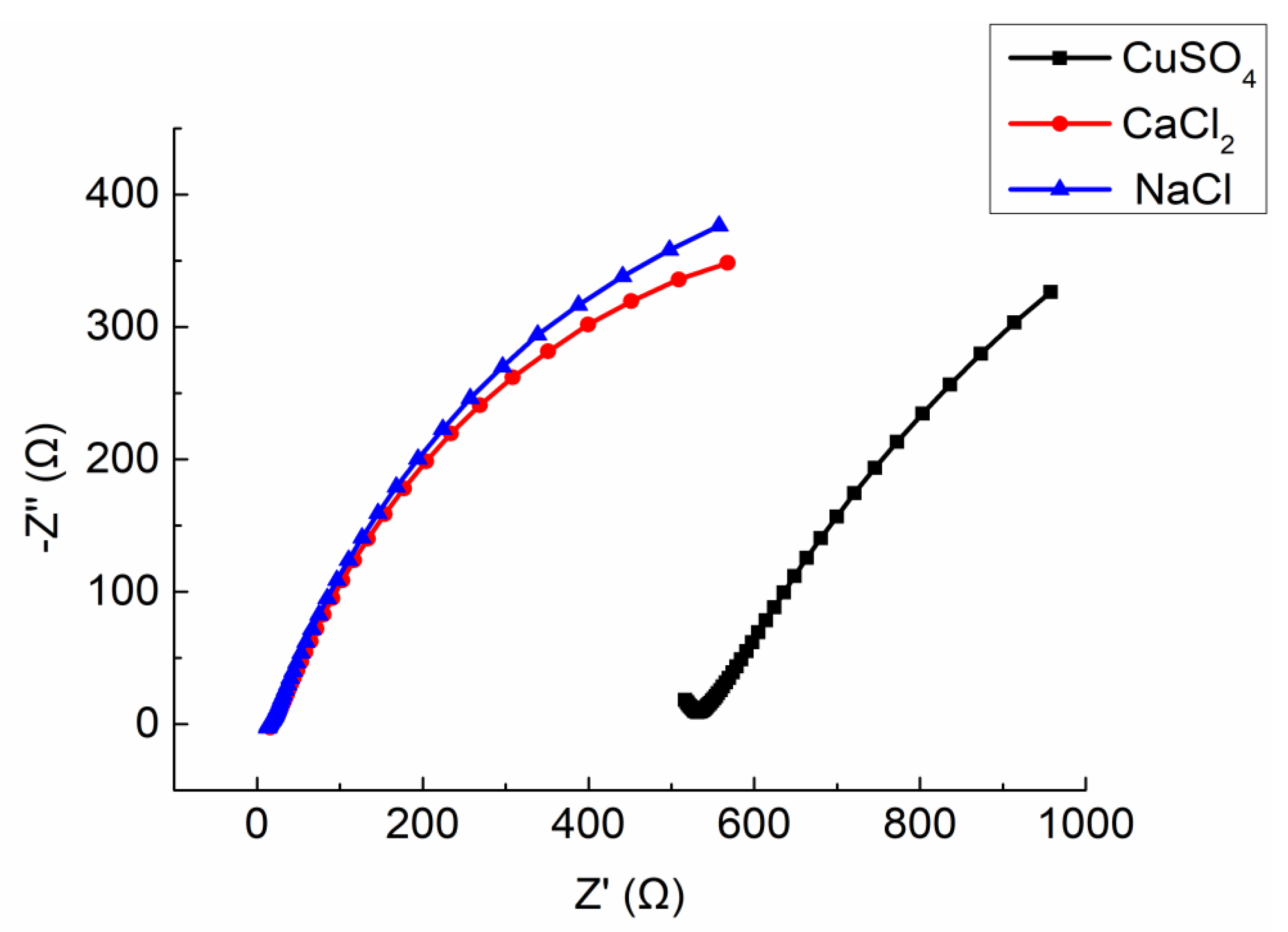 Materials 13 01179 g015