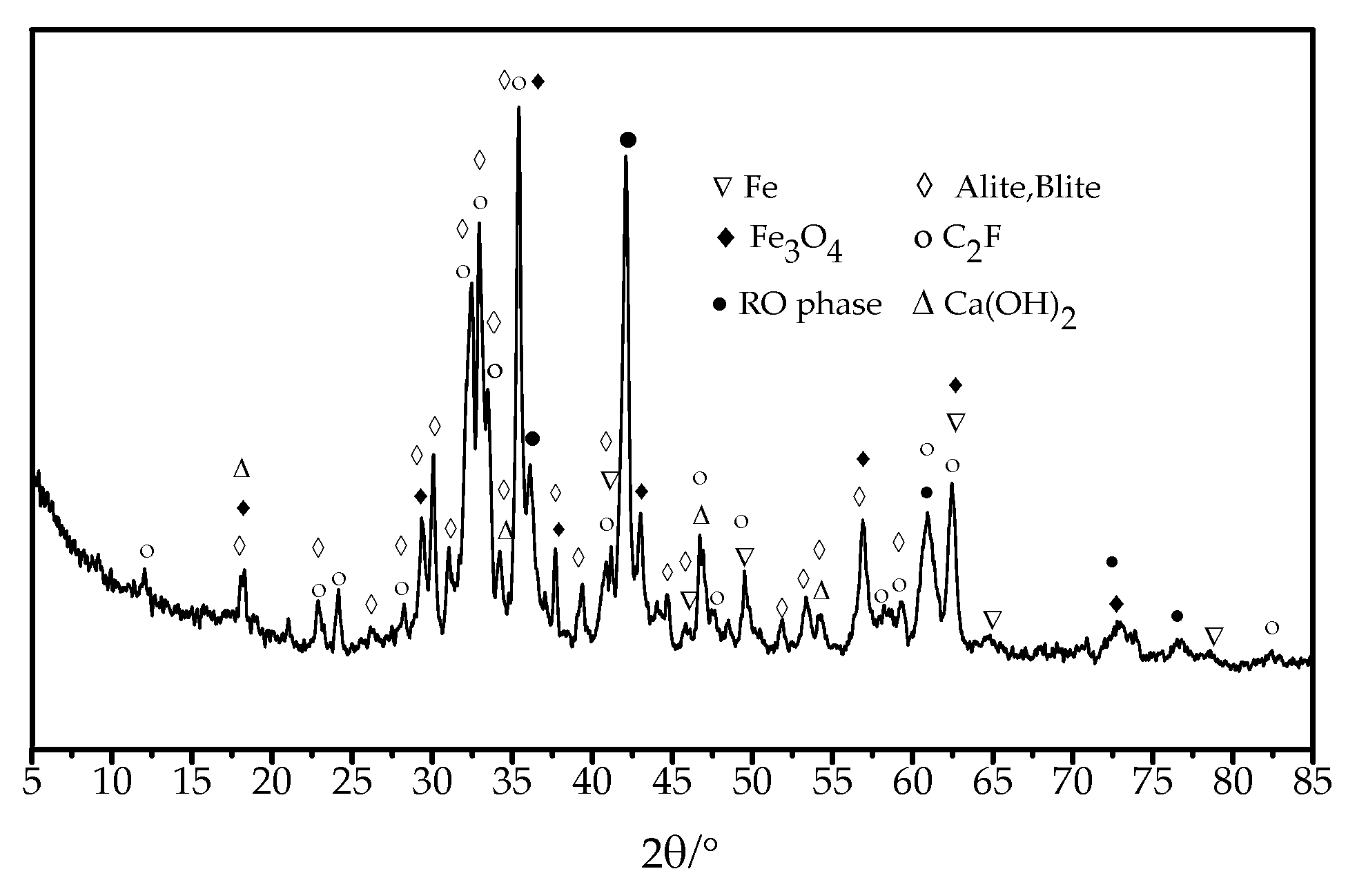 Materials 13 01180 g001