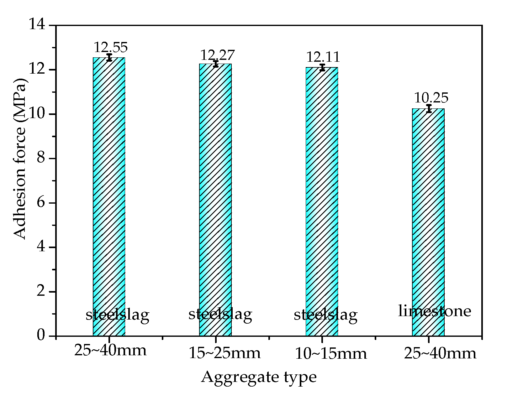 Materials 13 01180 g002
