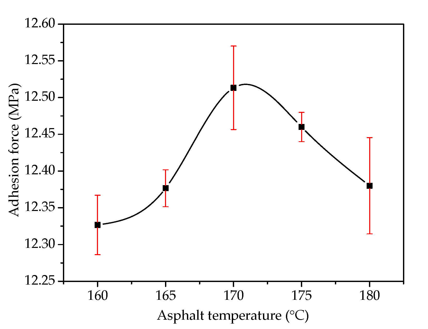 Materials 13 01180 g003