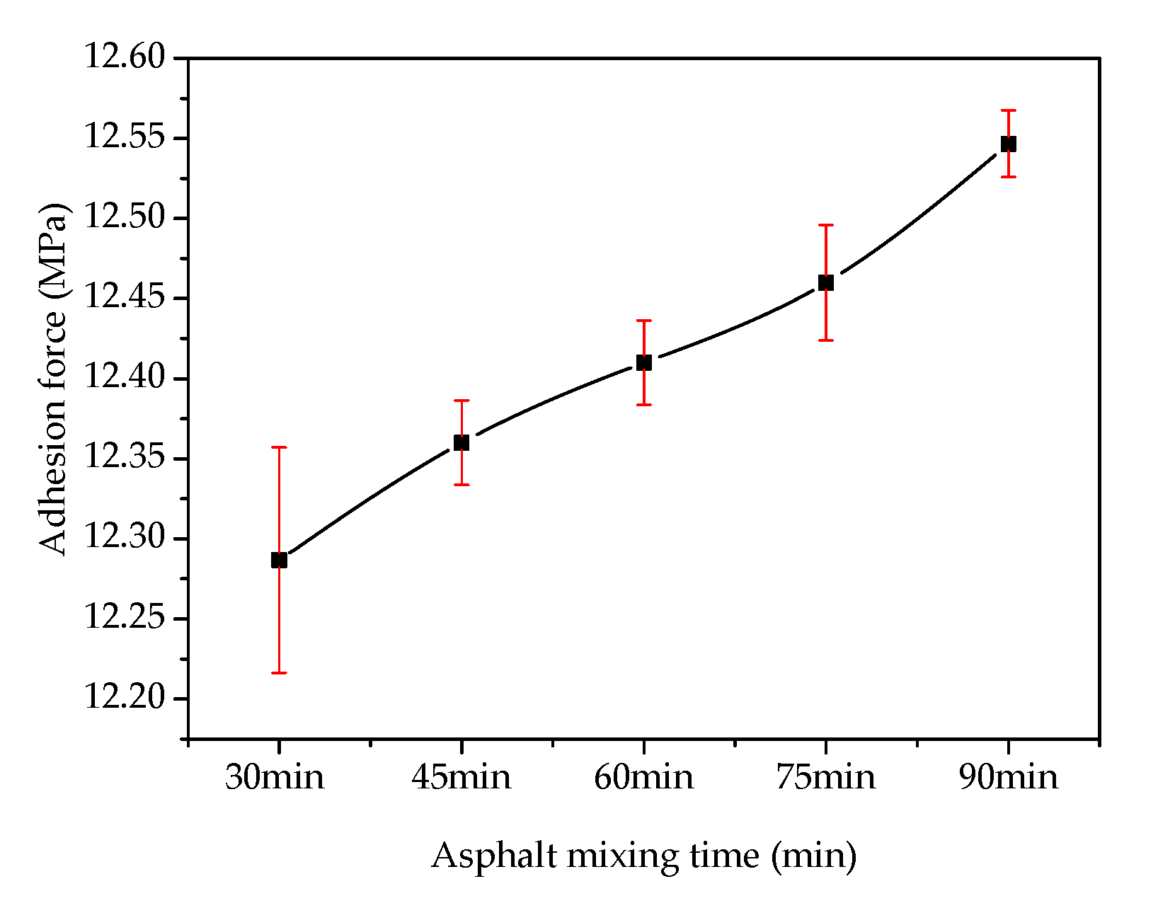 Materials 13 01180 g004