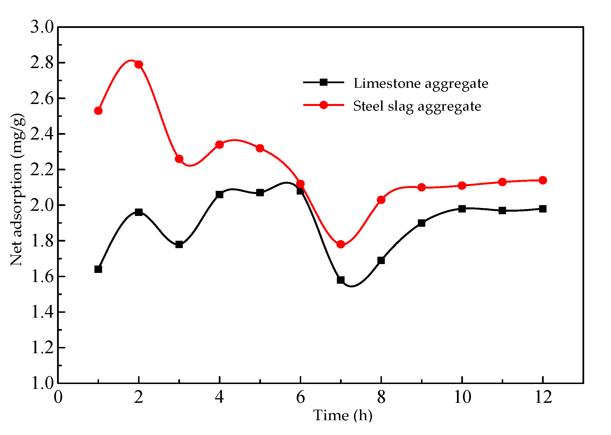 Materials 13 01180 g009