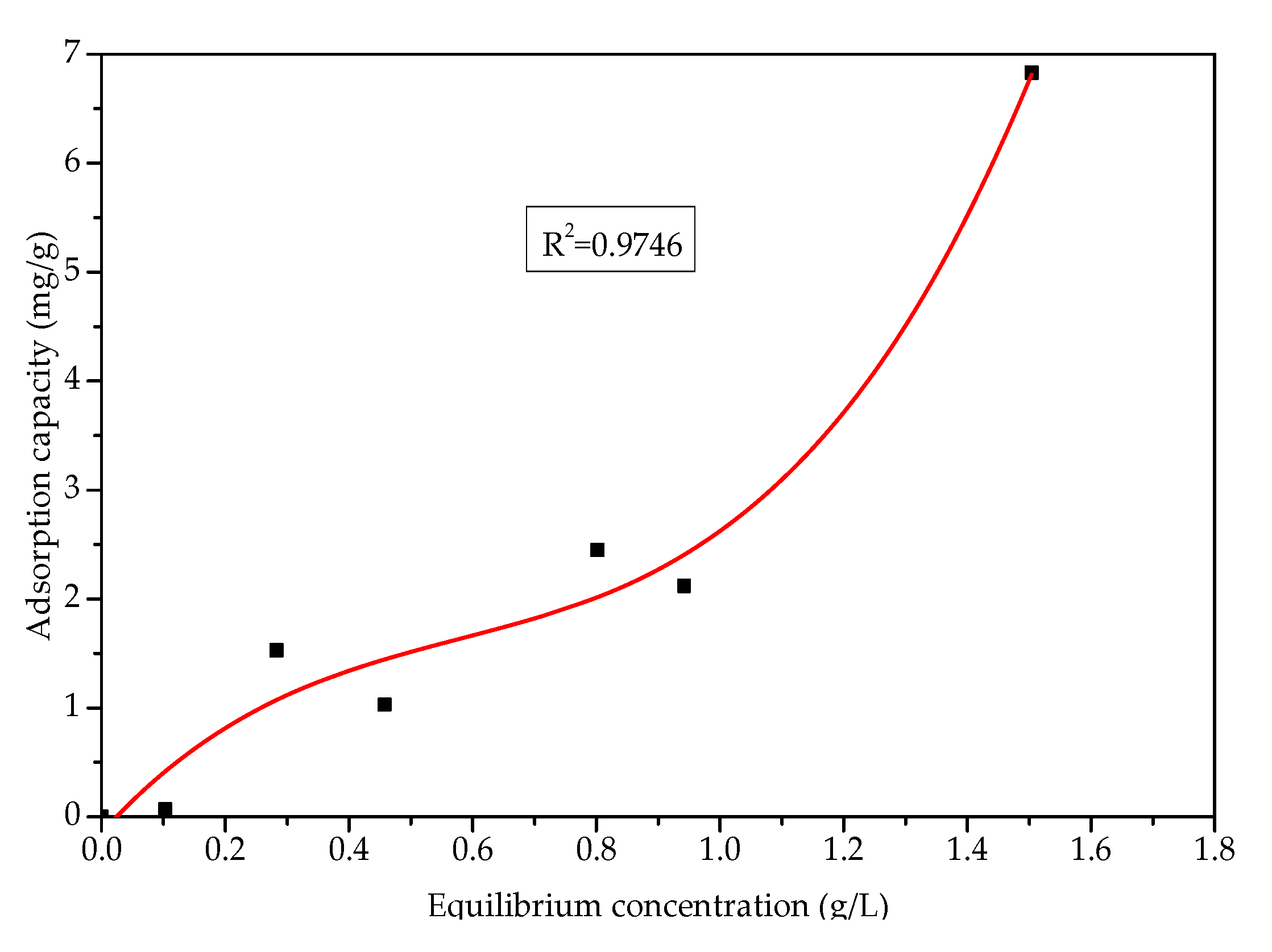 Materials 13 01180 g011