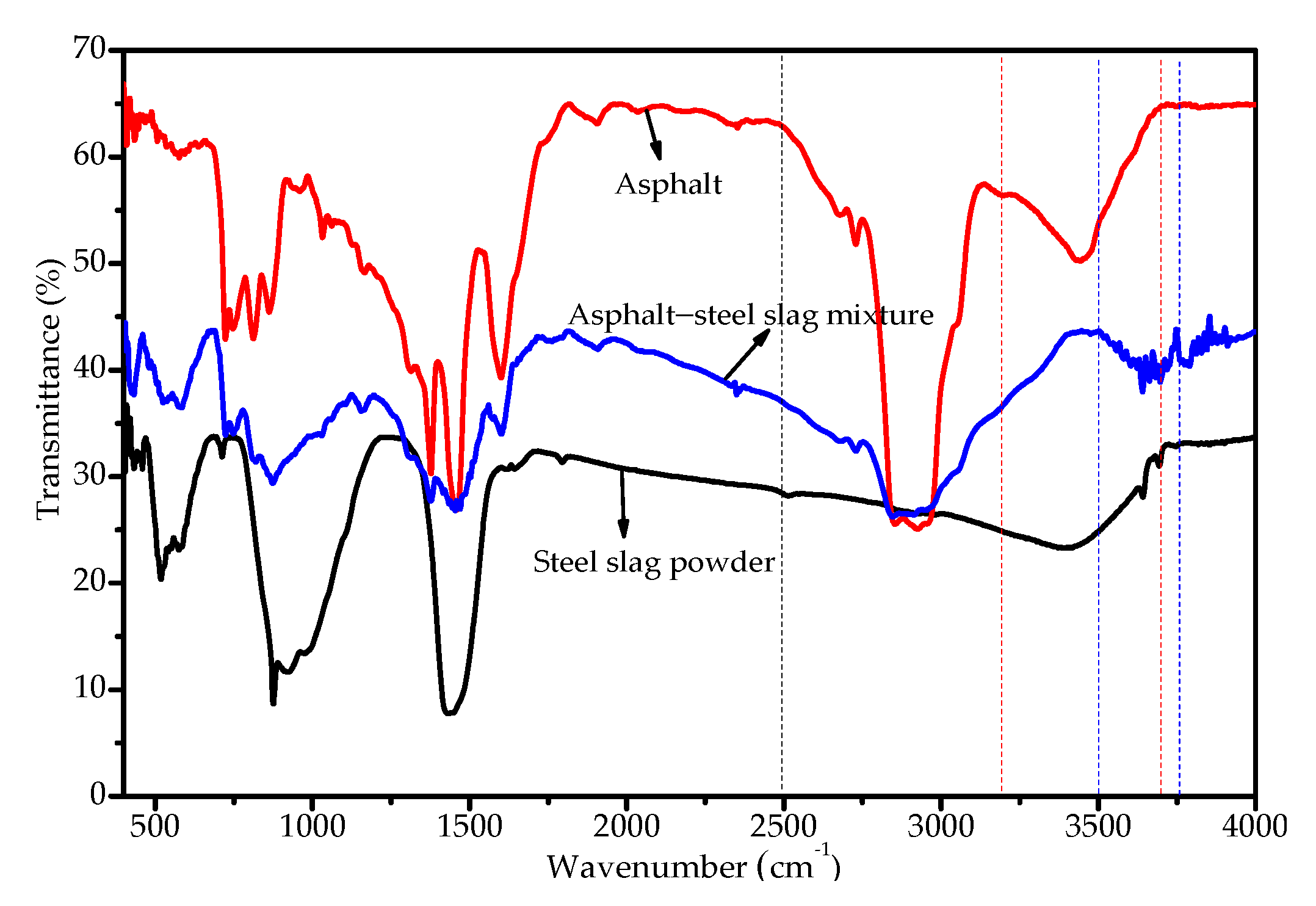 Materials 13 01180 g012