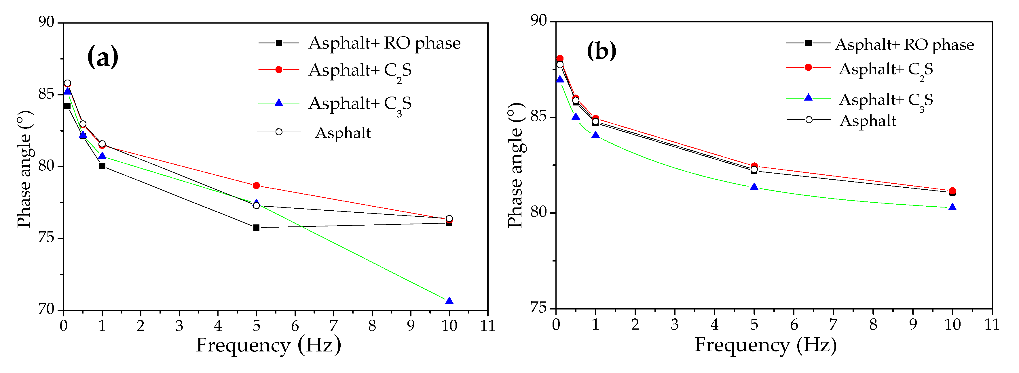 Materials 13 01180 g013