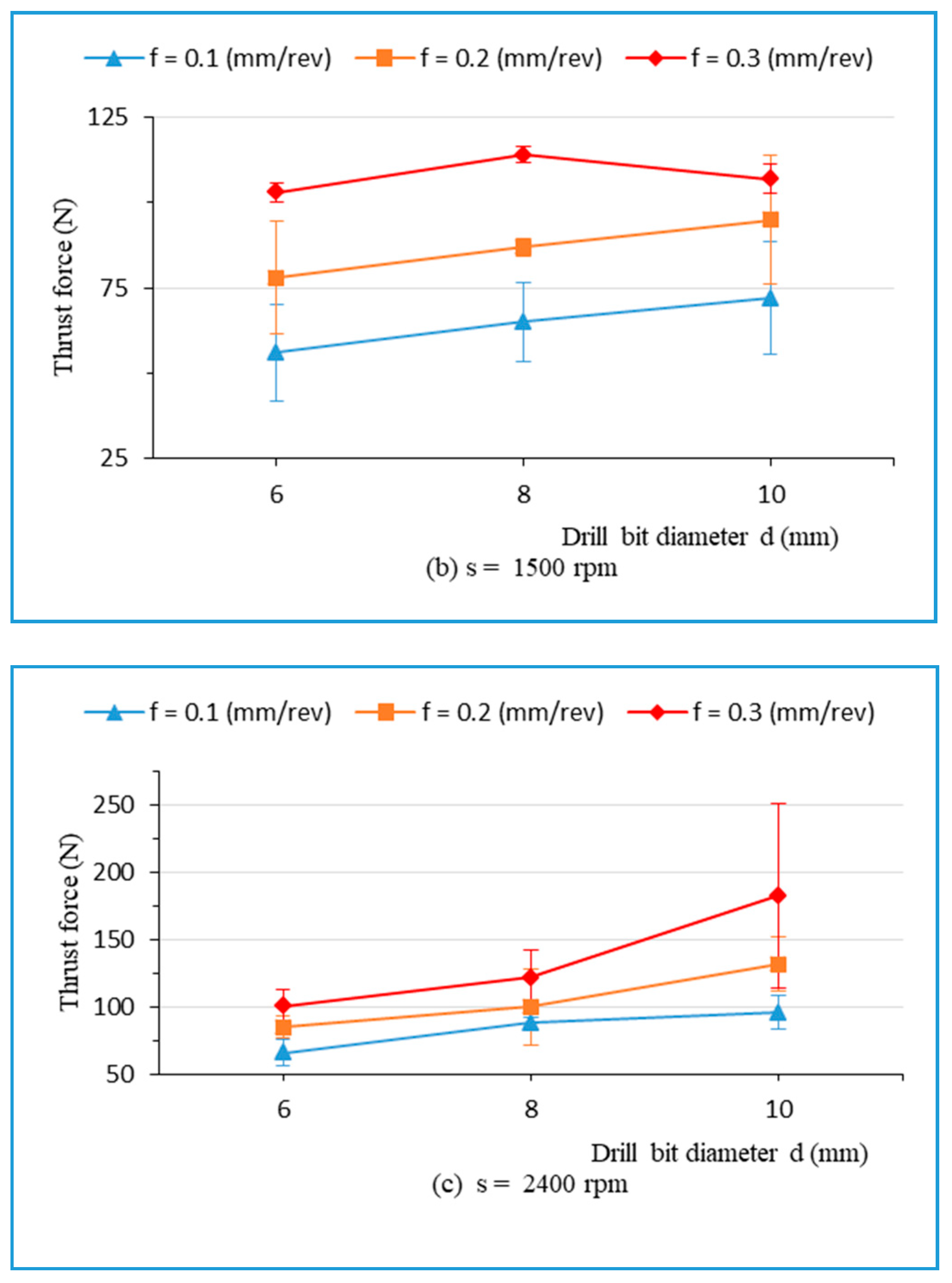 Materials 13 01181 g004b