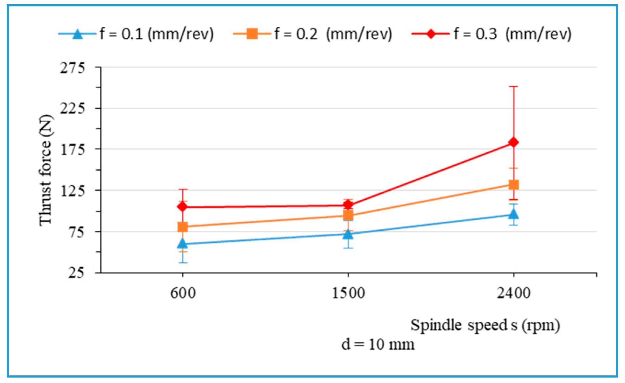 Materials 13 01181 g005