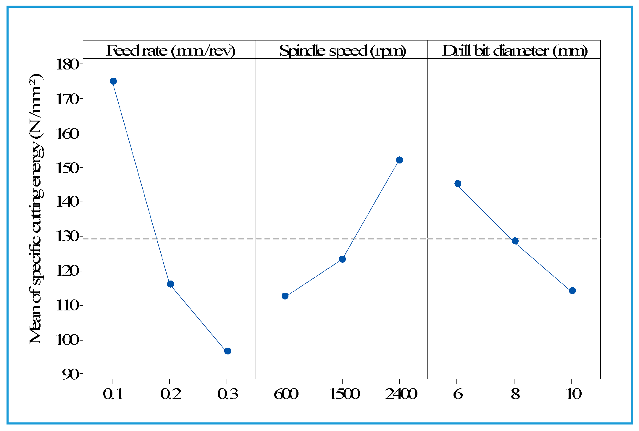 Materials 13 01181 g006