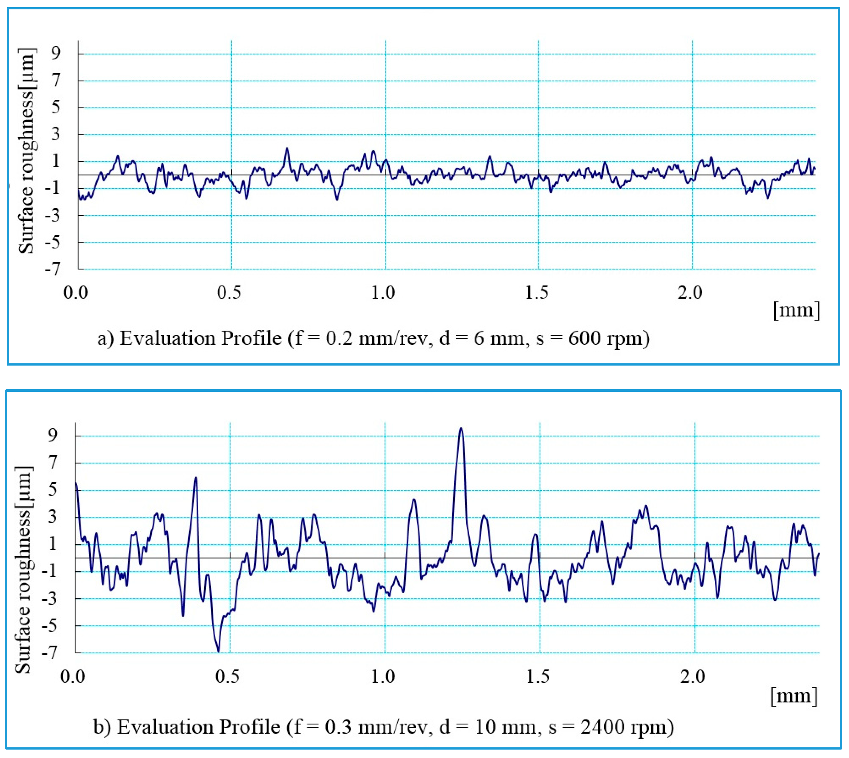 Materials 13 01181 g008