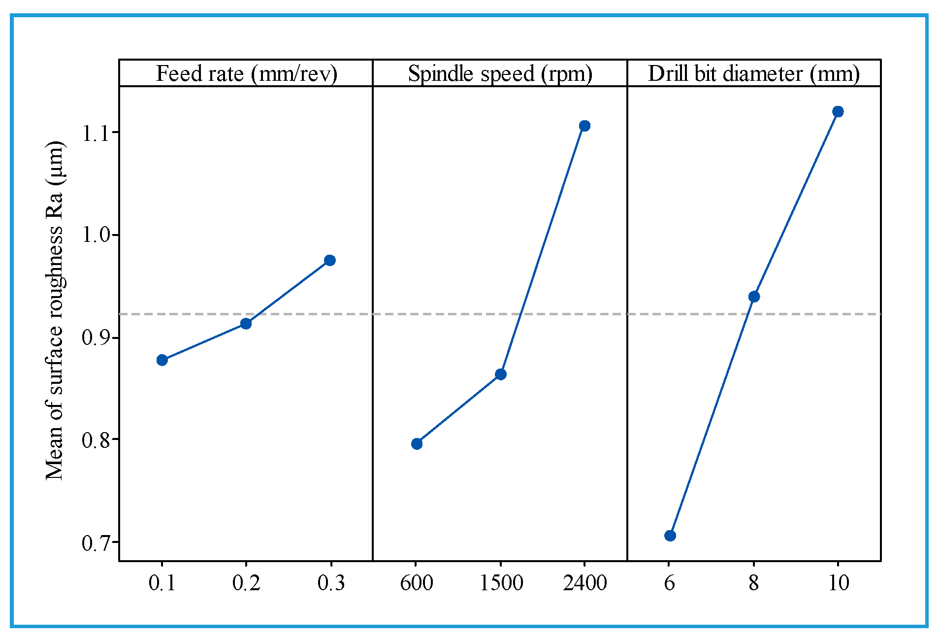 Materials 13 01181 g010
