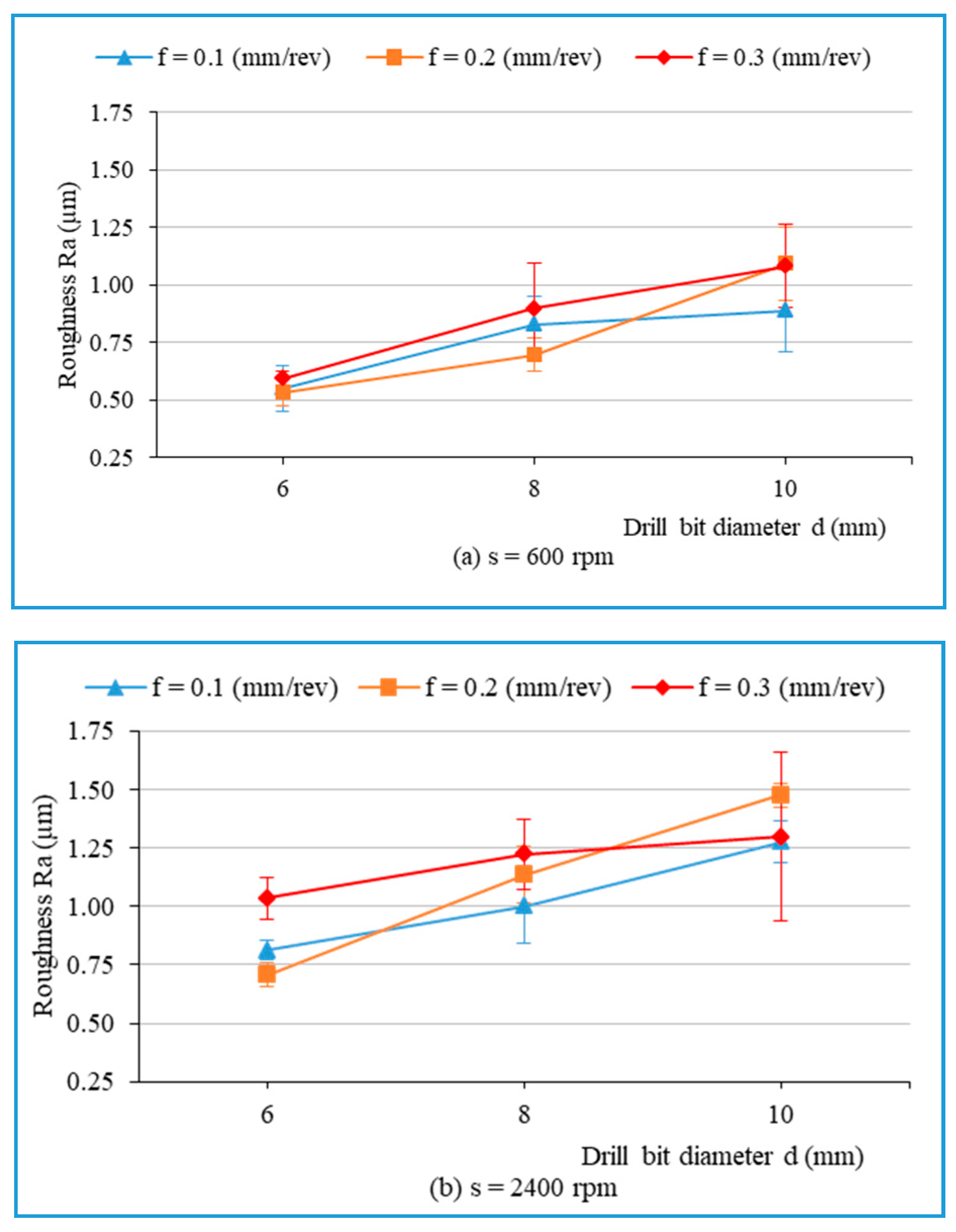 Materials 13 01181 g012