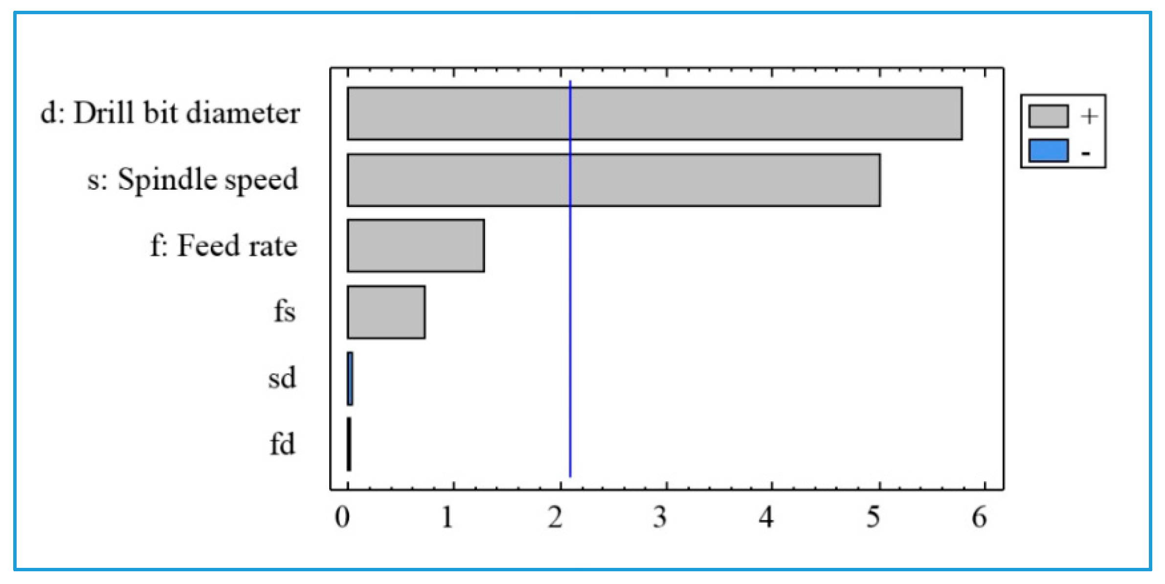 Materials 13 01181 g013