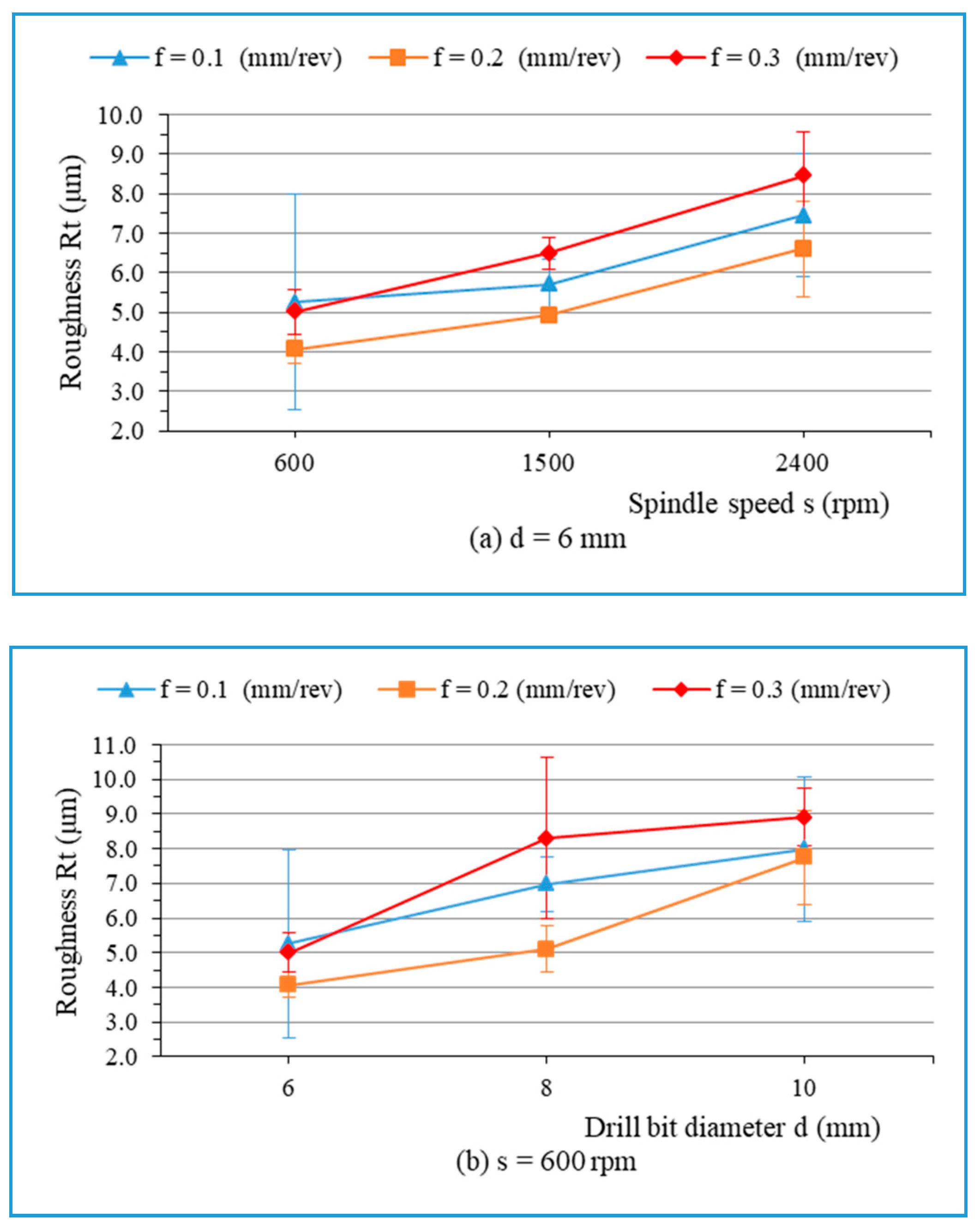 Materials 13 01181 g014