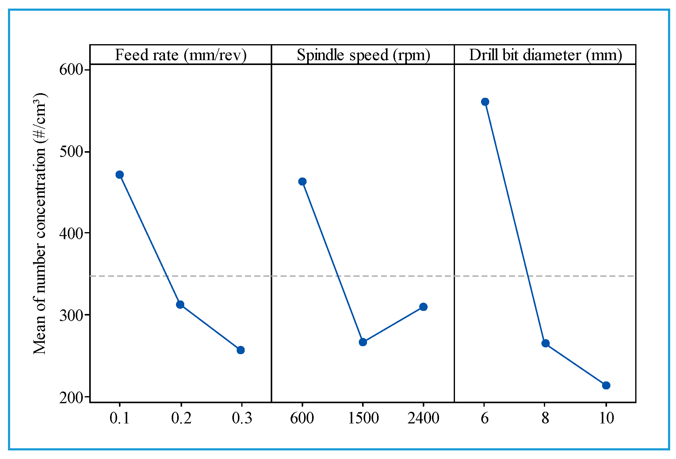 Materials 13 01181 g018