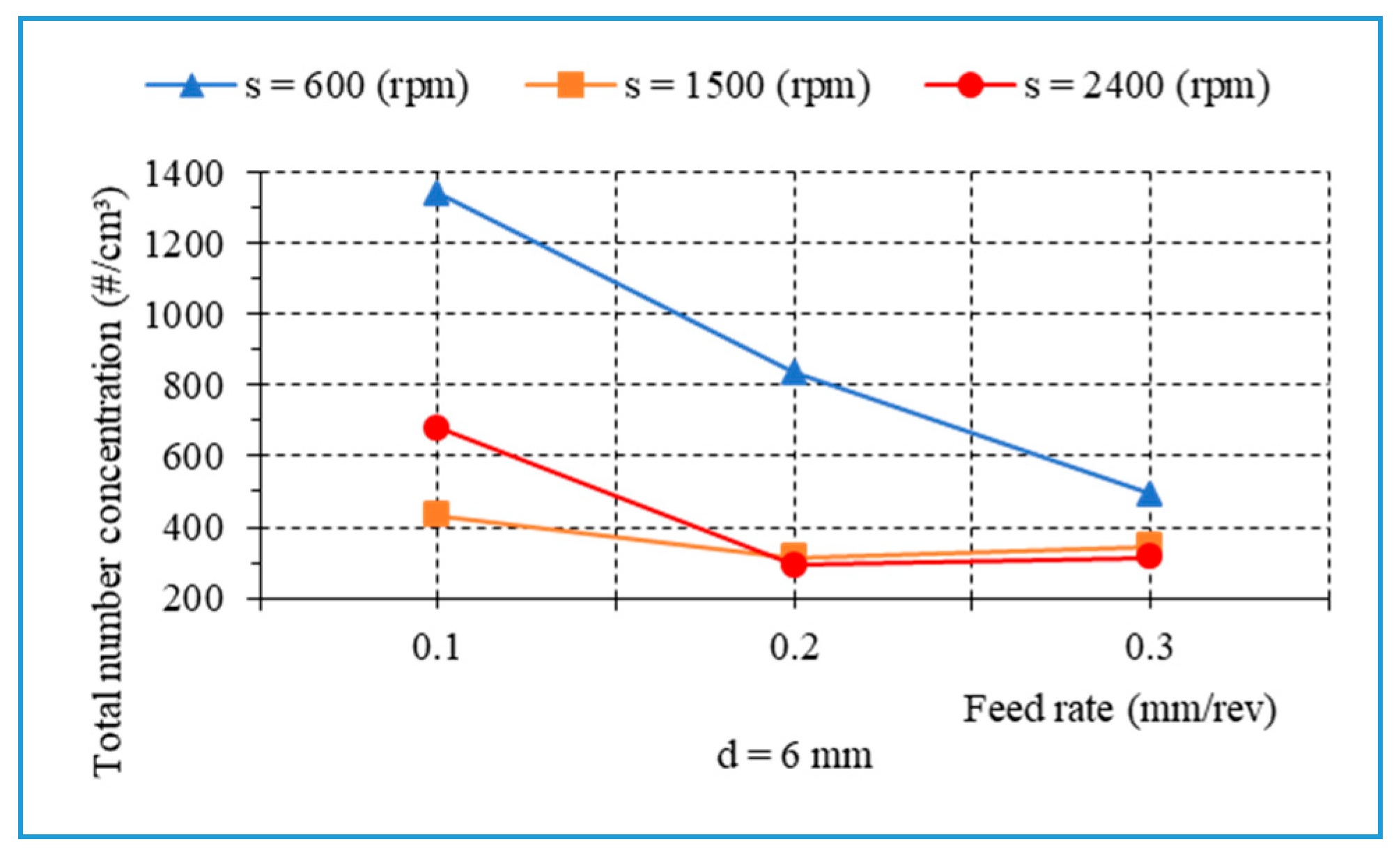 Materials 13 01181 g019