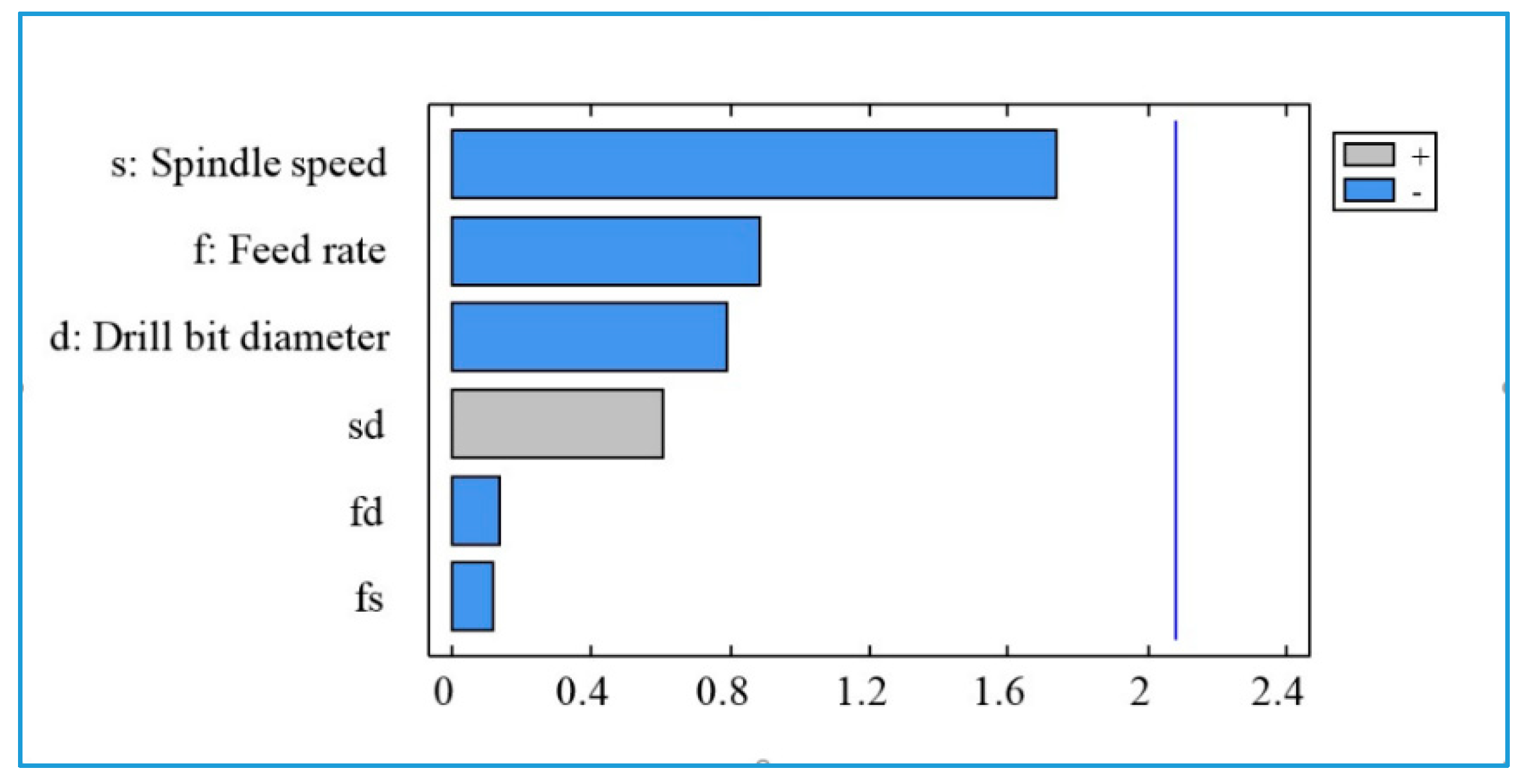 Materials 13 01181 g022