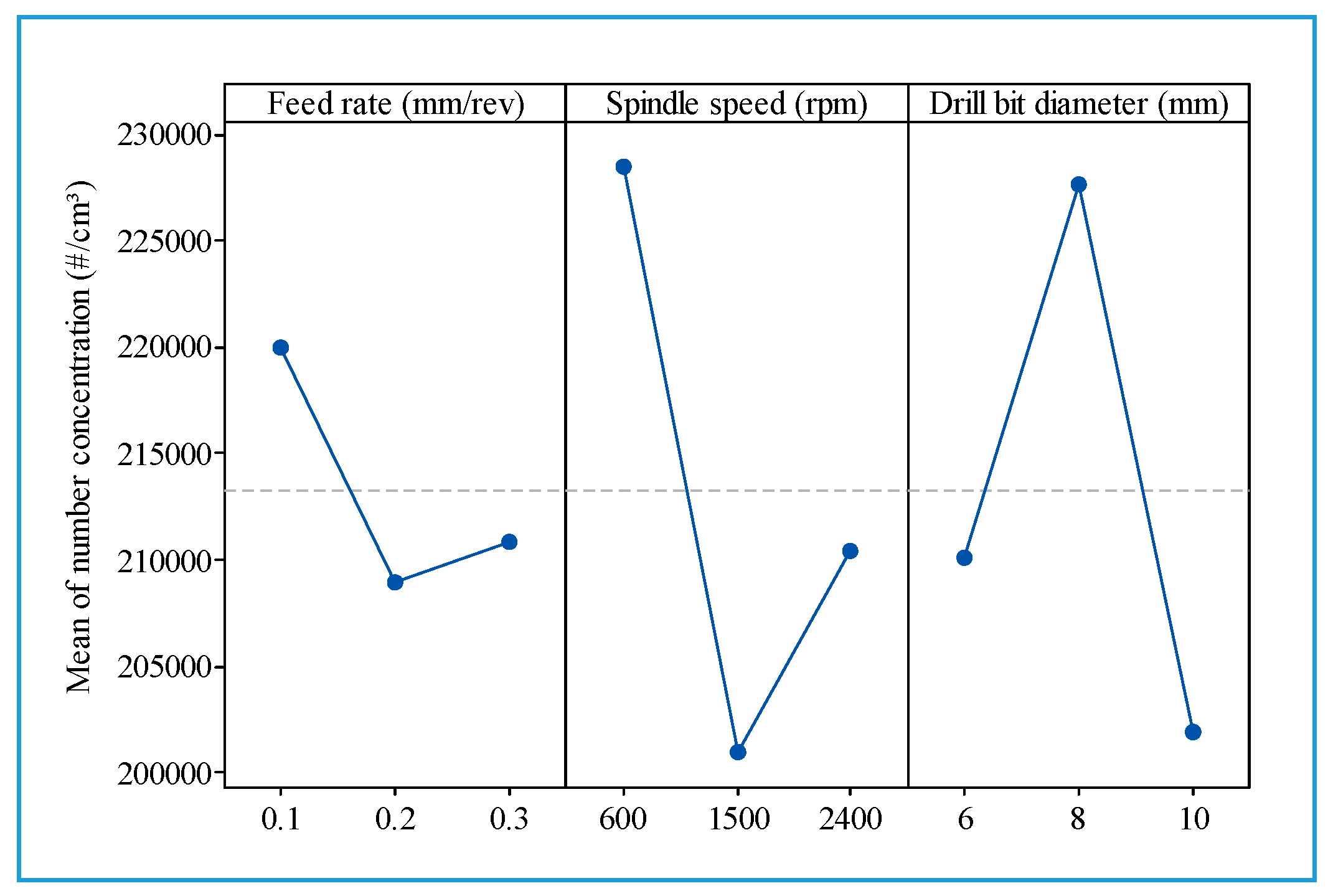 Materials 13 01181 g023