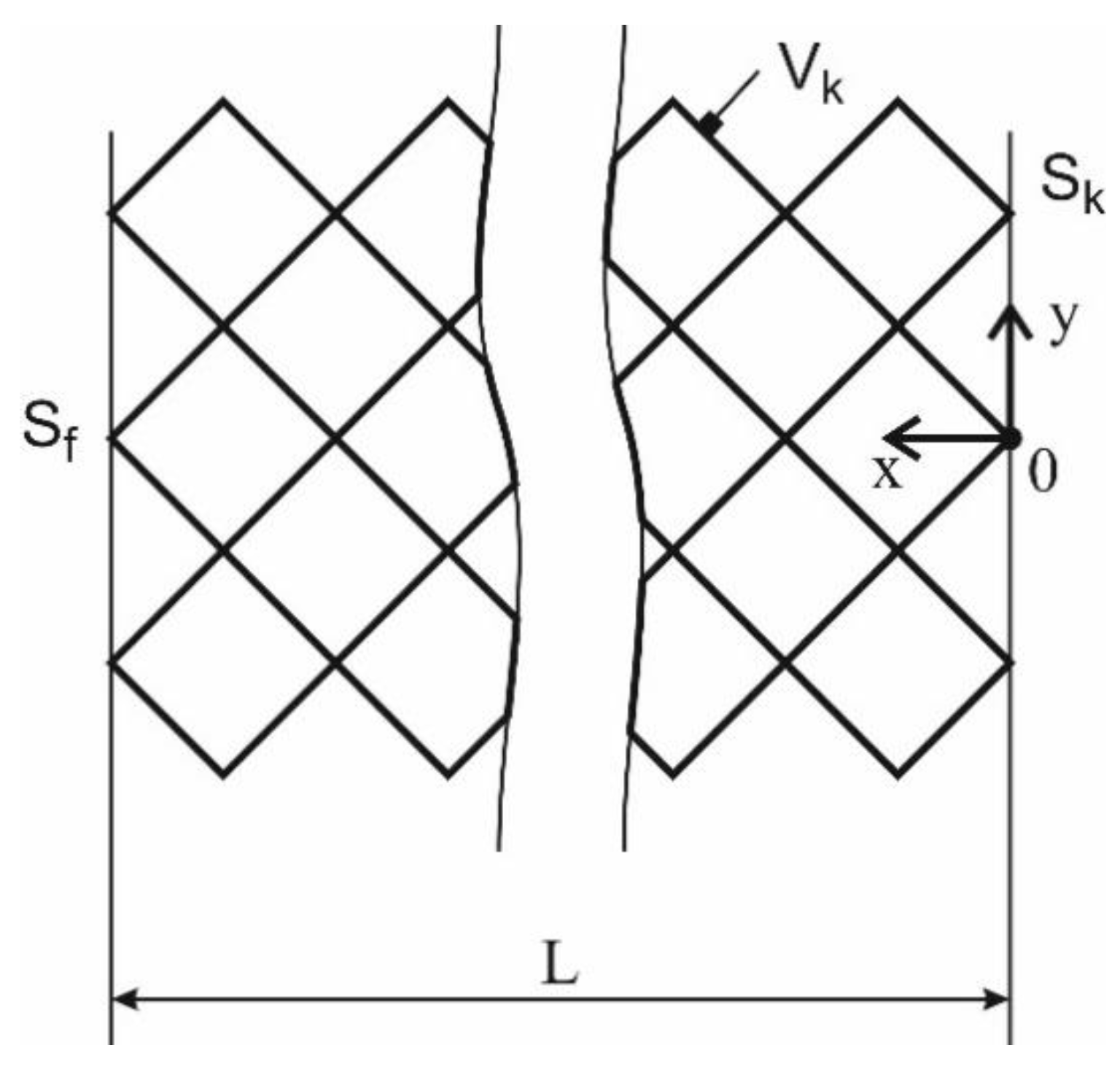 Materials 13 01185 g002 Materials 13 01185 g002