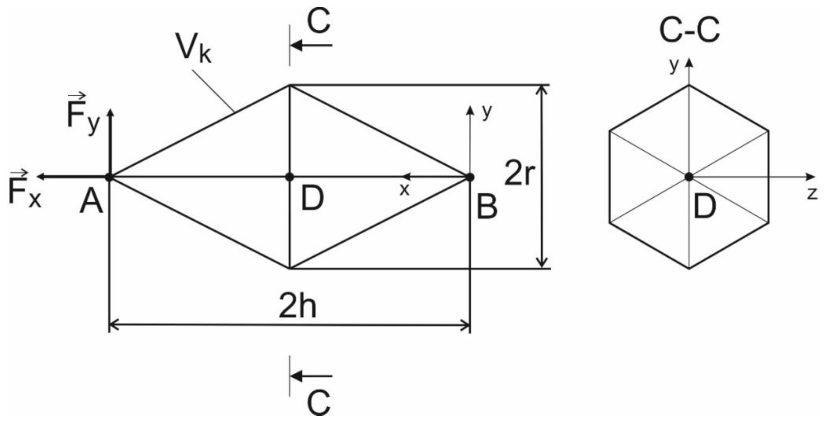 Materials 13 01185 g004 Materials 13 01185 g004