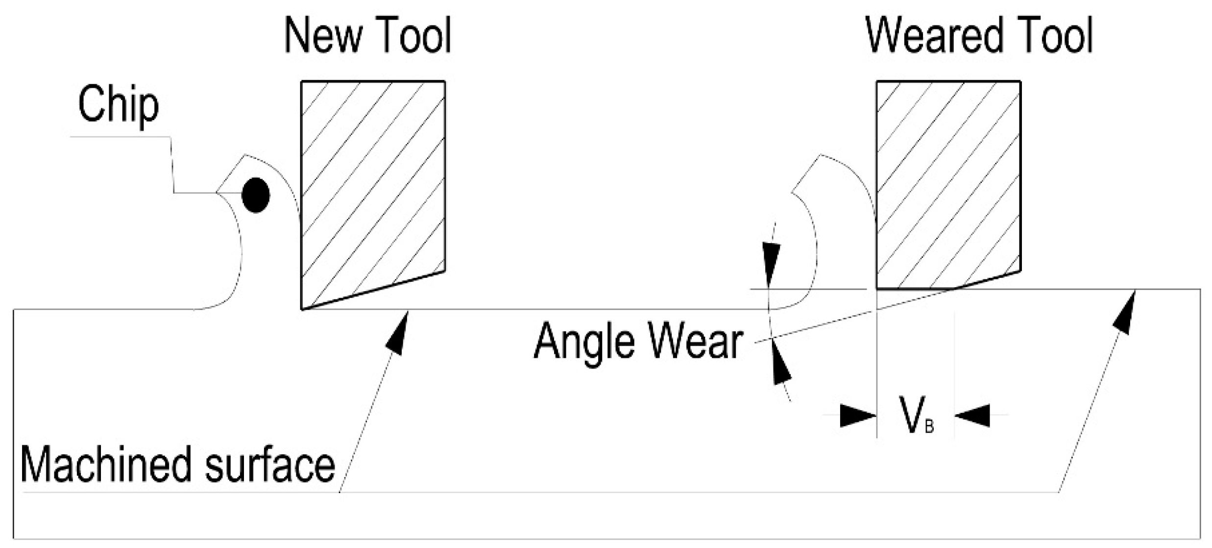 Materials 13 01186 g004