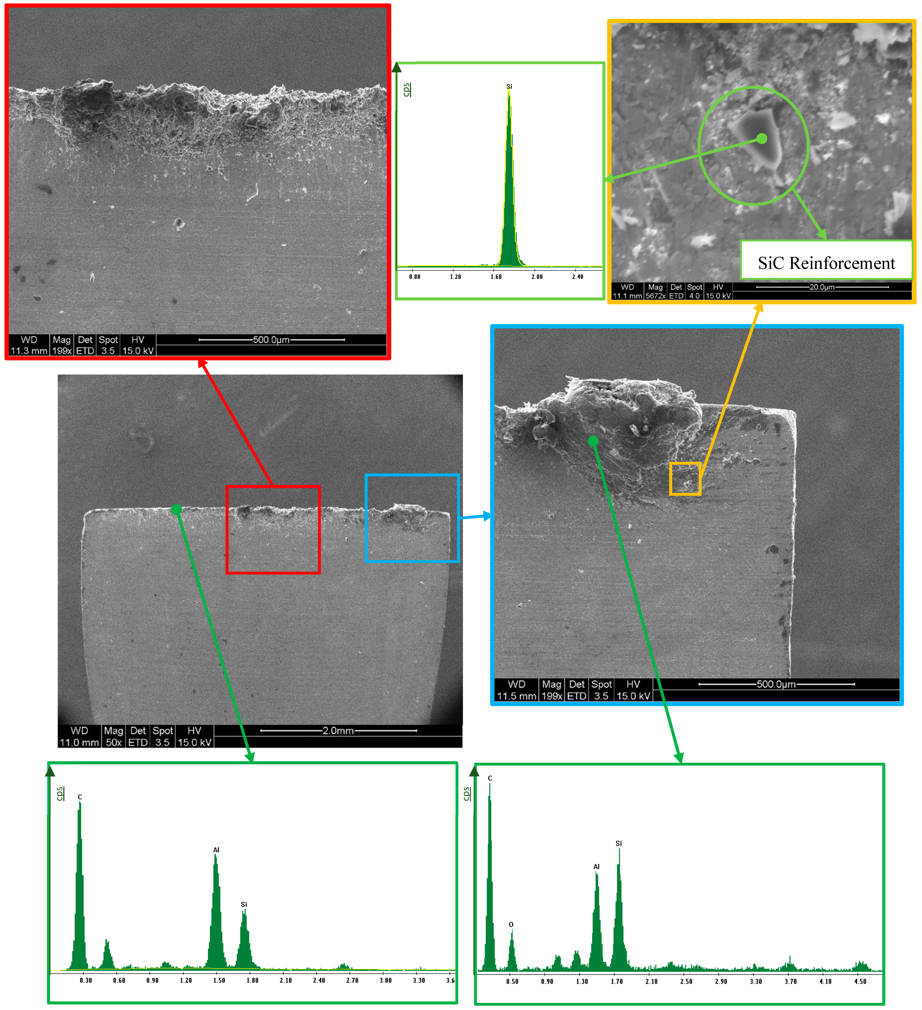 Materials 13 01186 g009