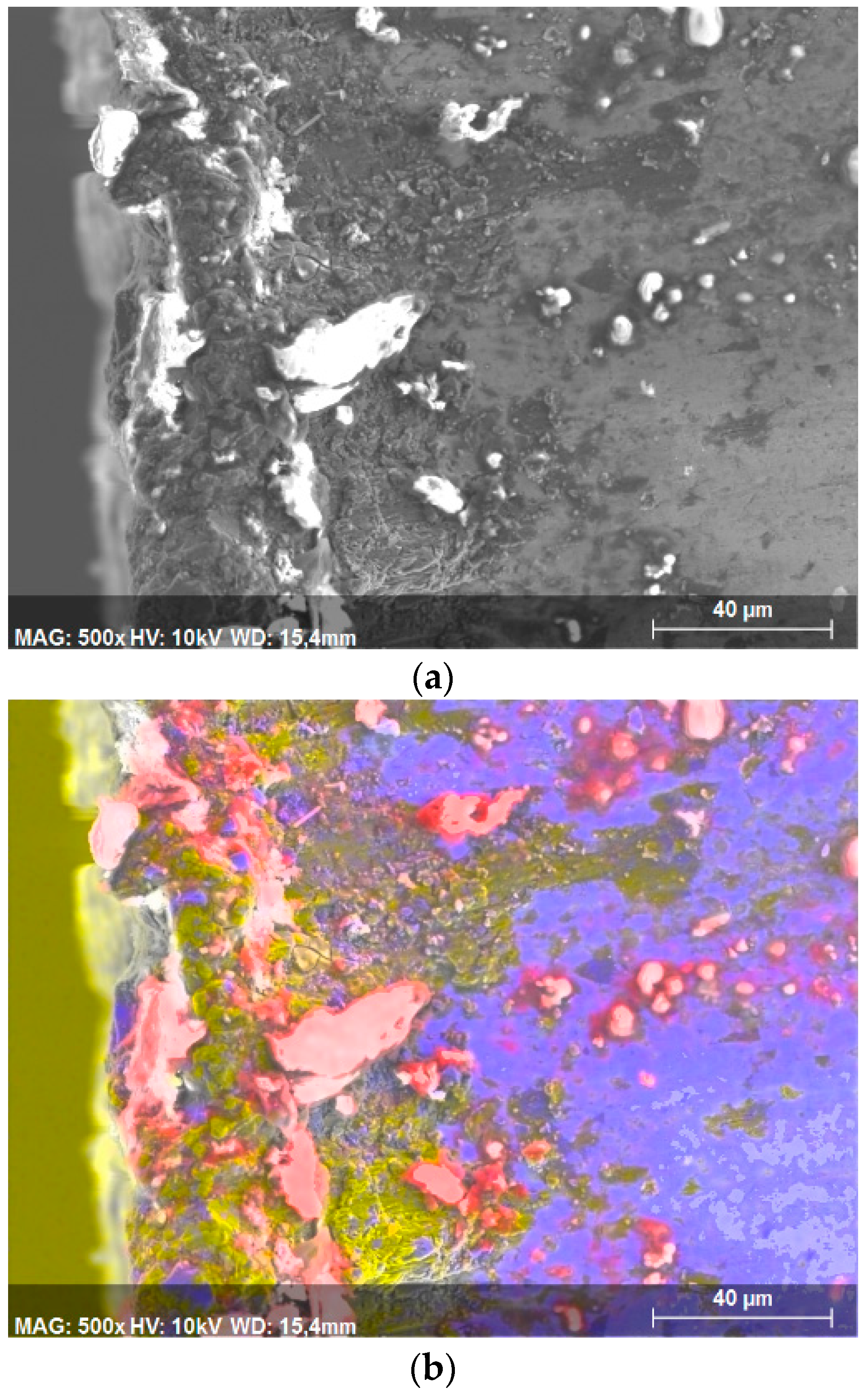 Materials 13 01186 g010
