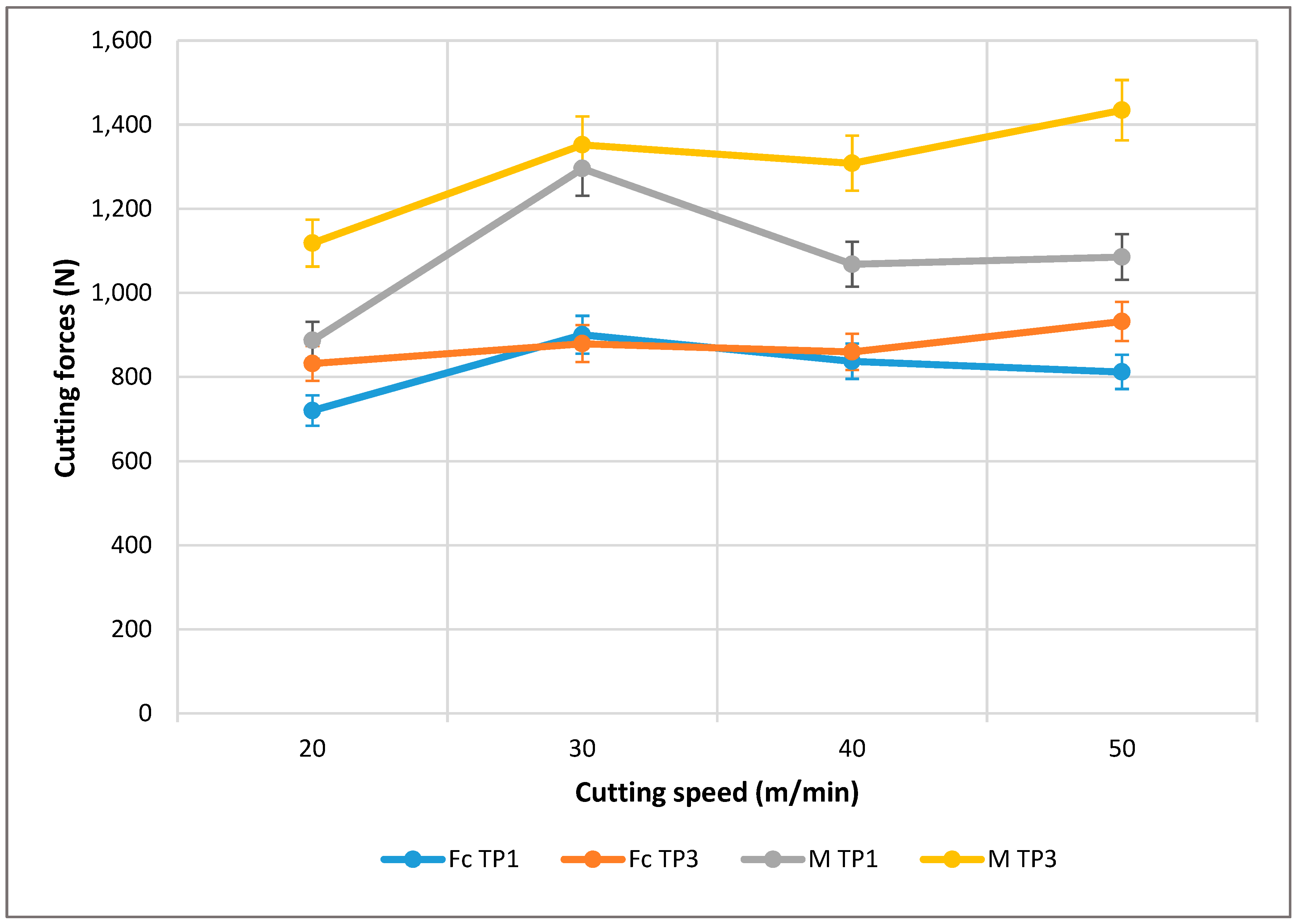 Materials 13 01186 g015