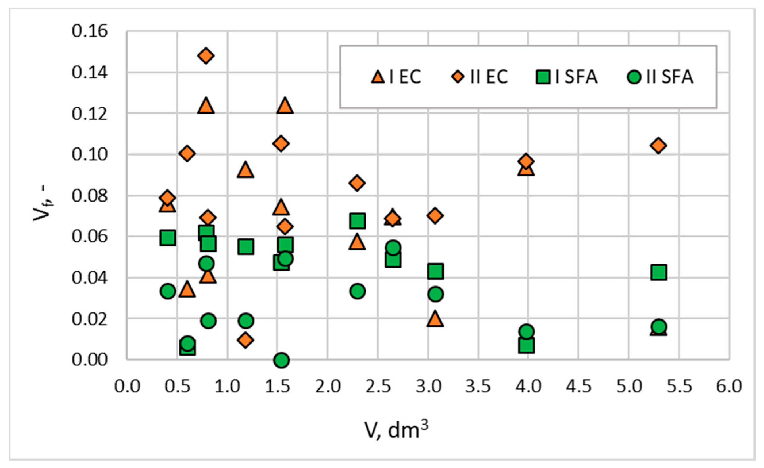 Materials 13 01187 g008