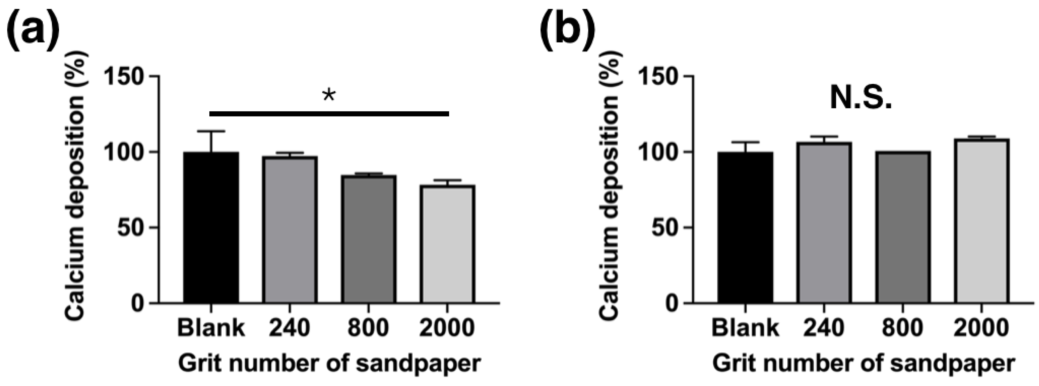 Materials 13 01188 g008 Materials 13 01188 g008