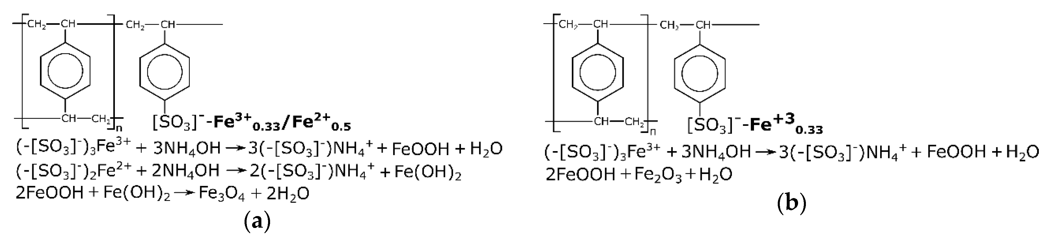 Materials 13 01189 g001