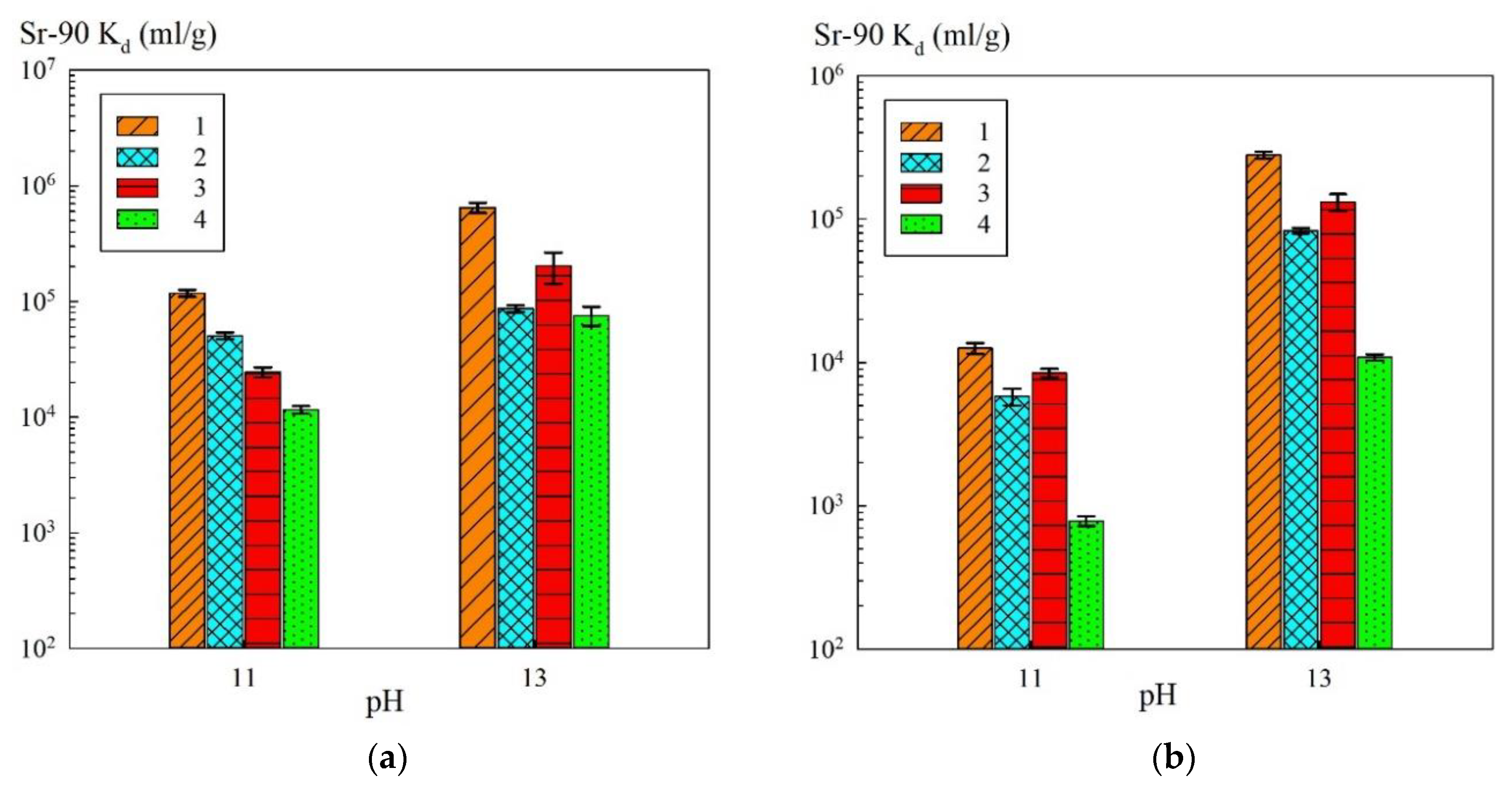 Materials 13 01189 g006