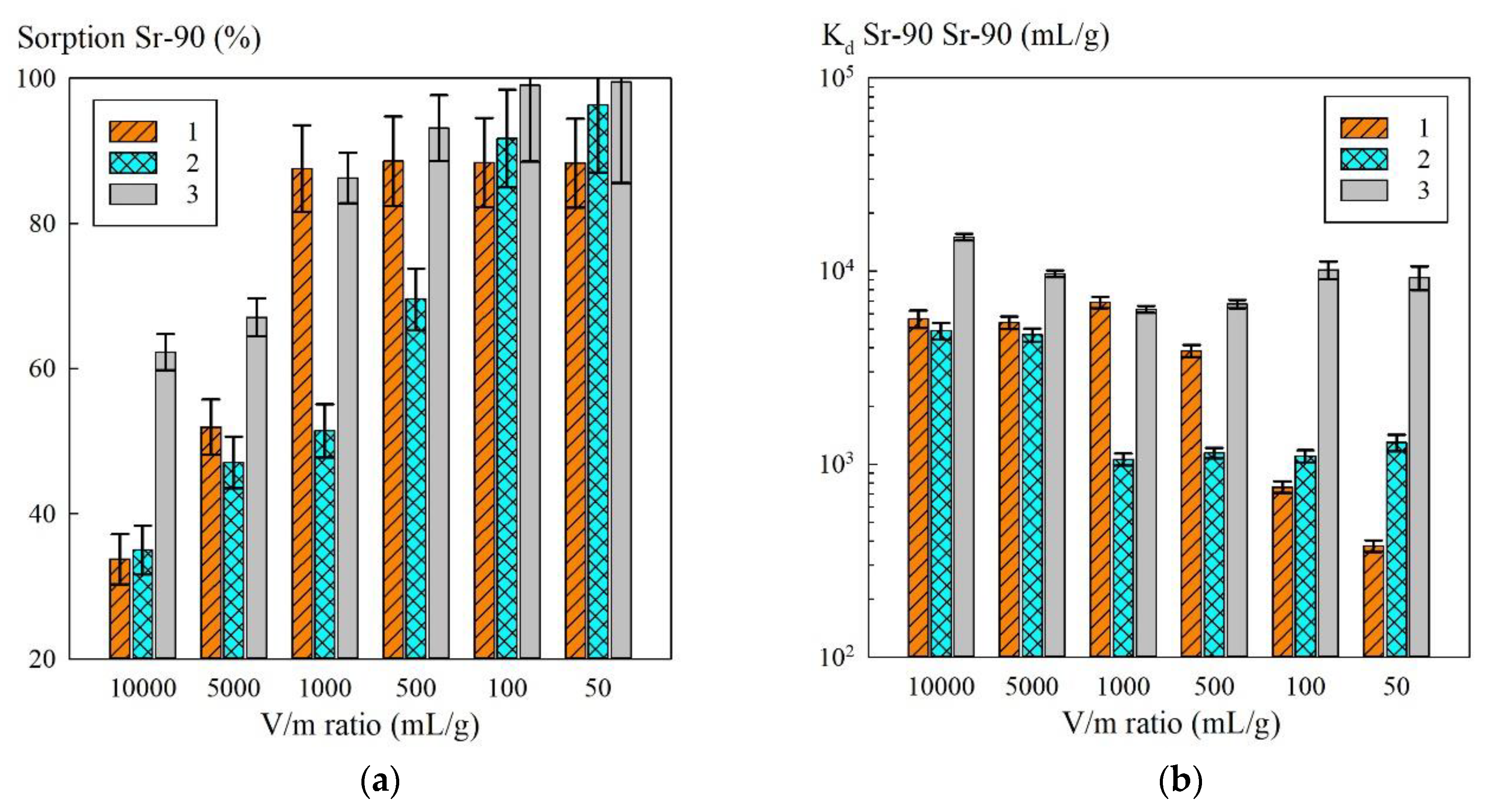 Materials 13 01189 g007