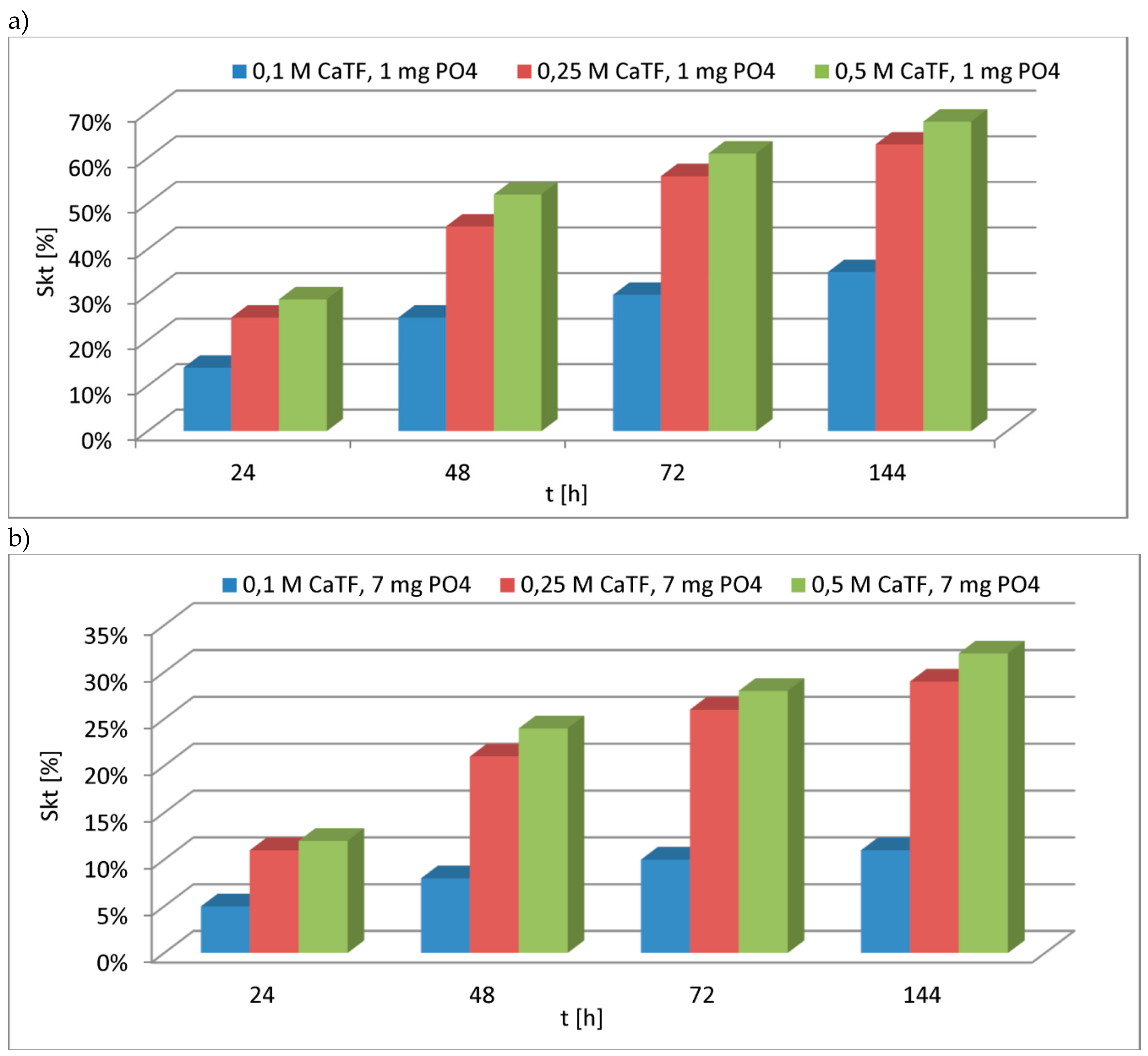 Materials 13 01190 g001 Materials 13 01190 g001