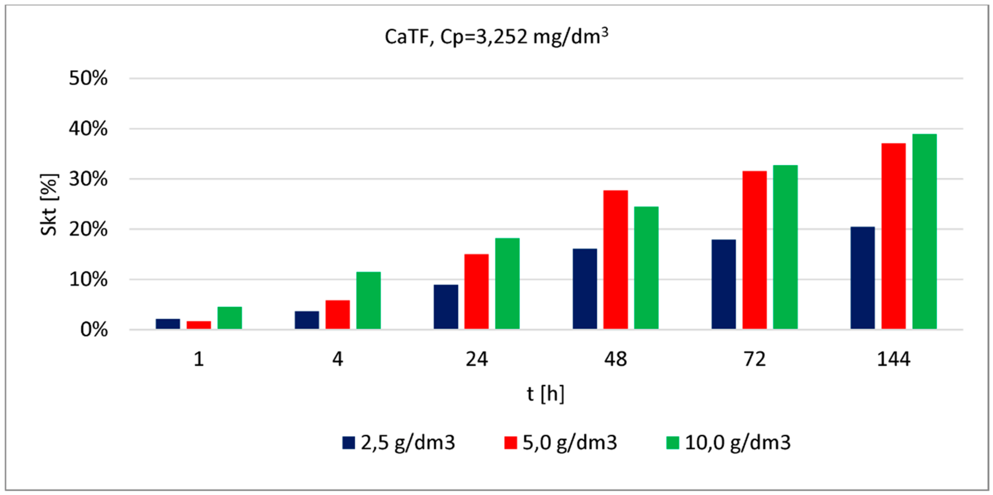 Materials 13 01190 g005 Materials 13 01190 g005