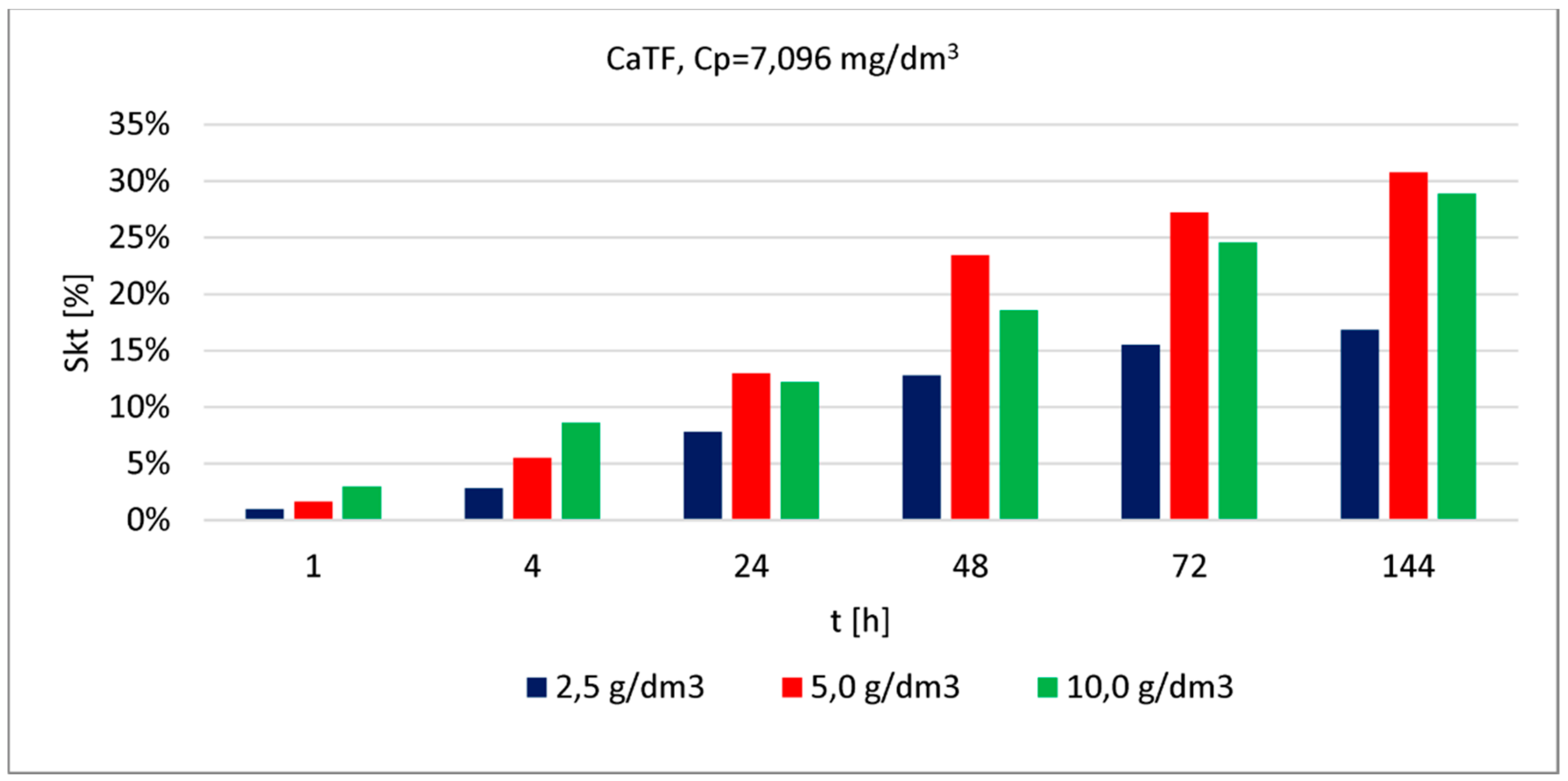 Materials 13 01190 g006 Materials 13 01190 g006