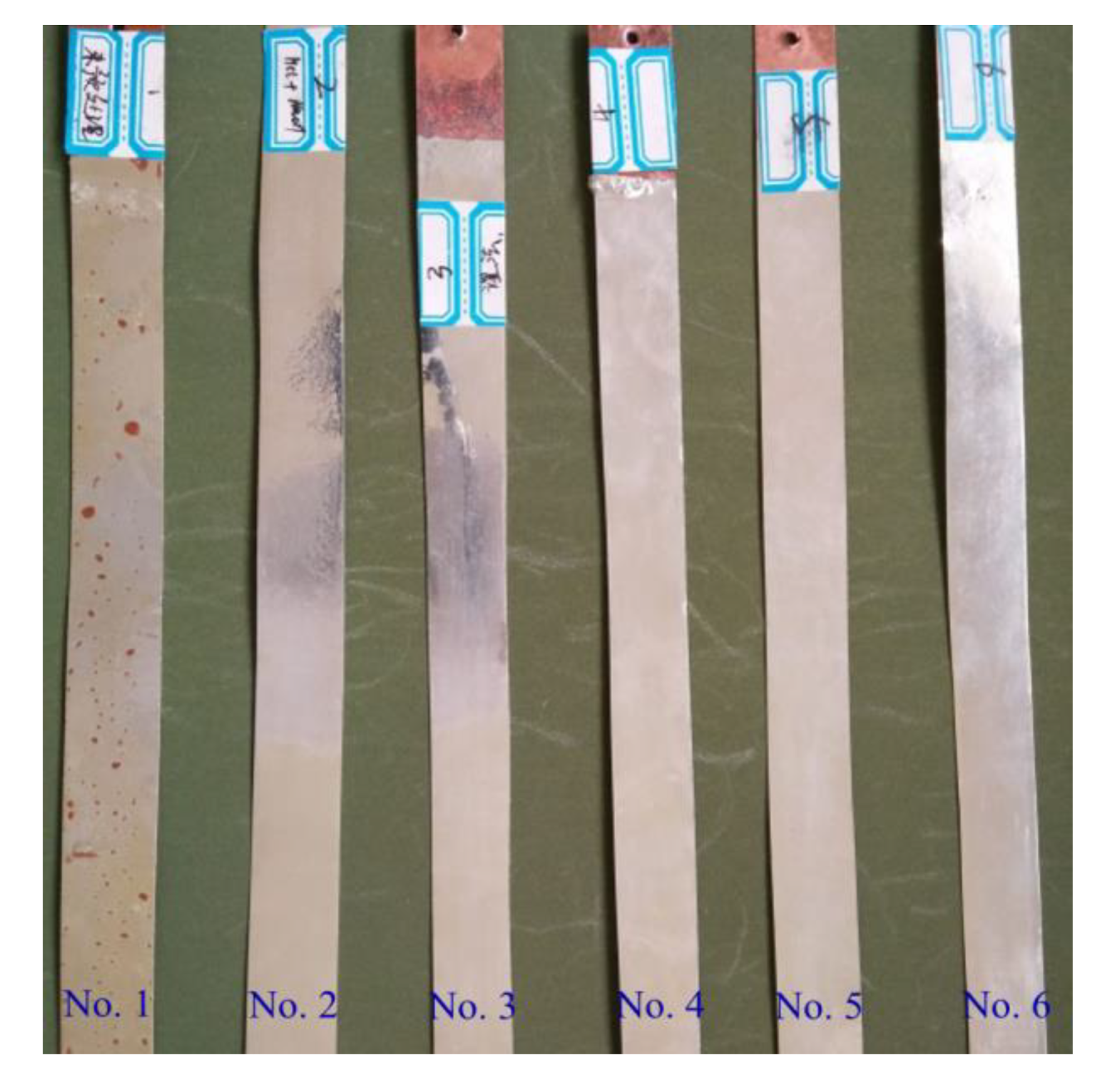 Materials 13 01191 g002 Materials 13 01191 g002