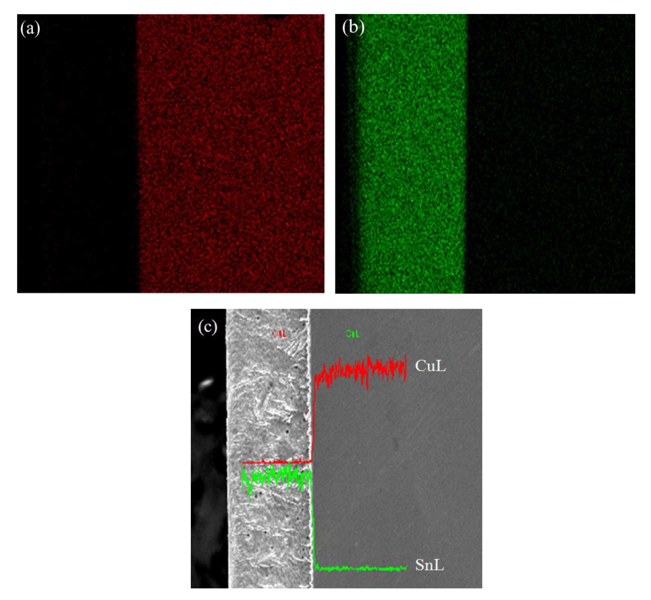 Materials 13 01191 g003 Materials 13 01191 g003